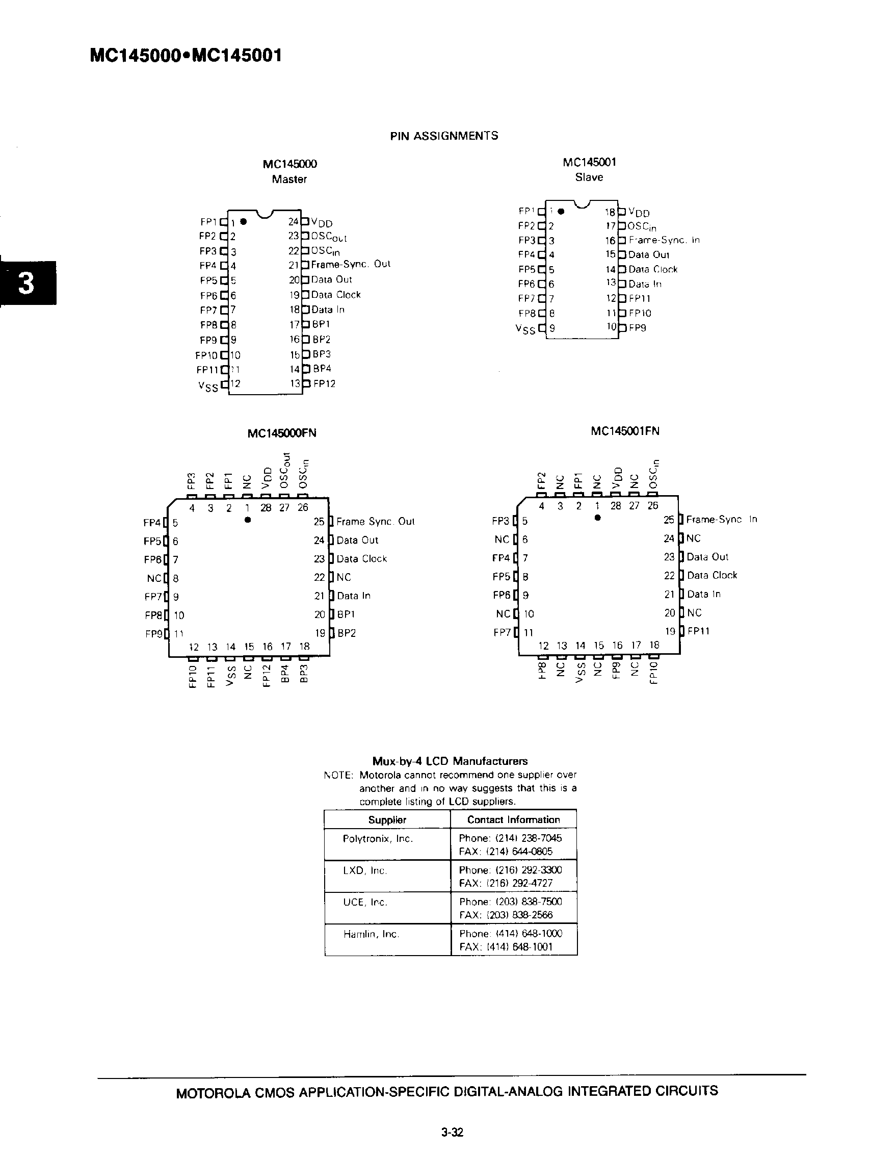 Datasheet MC145001P - SERIAL INPUT MULTIPLEXED LCD DRIVERS(MASTER AND SLAVE) page 2