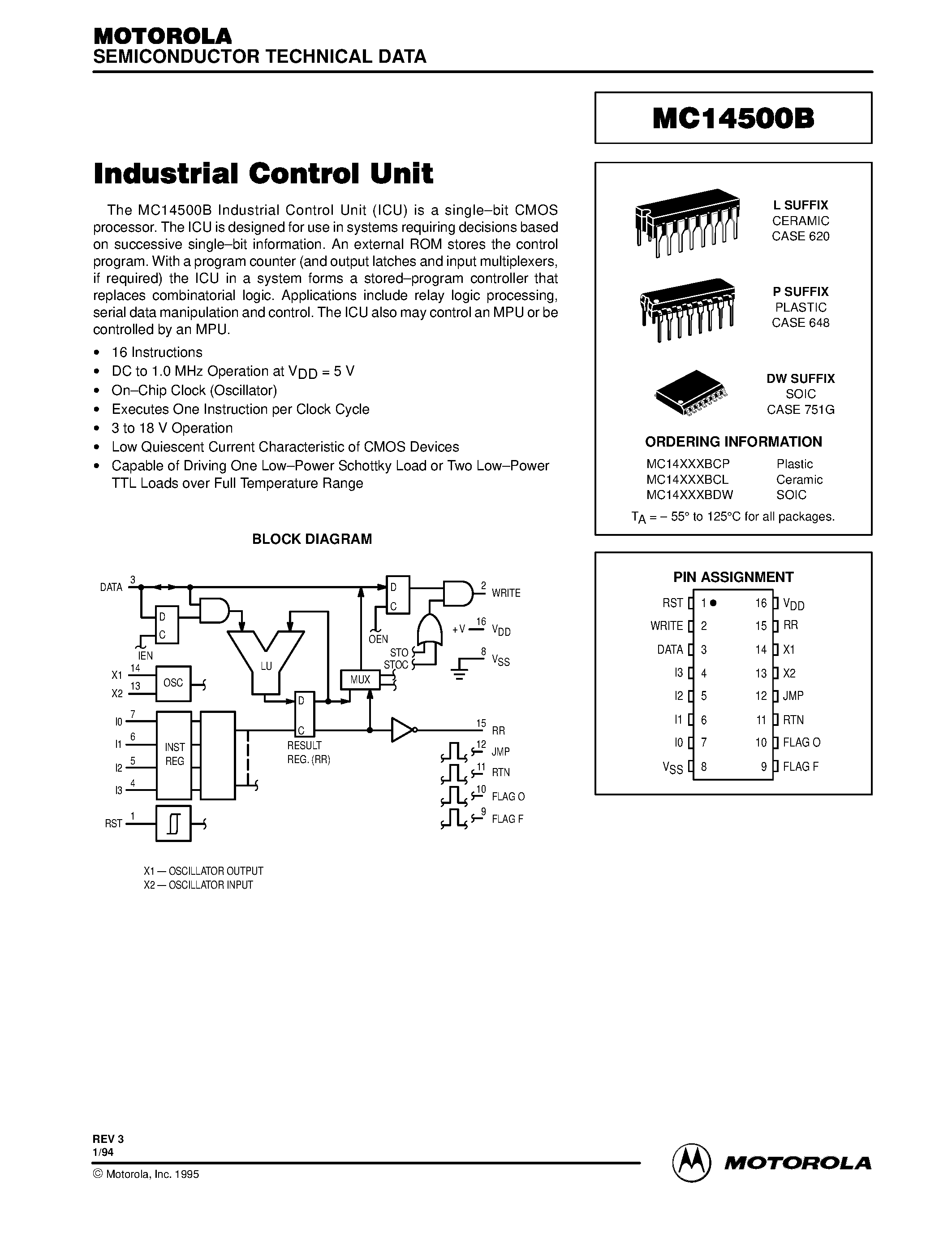 Datasheet MC14500BDW - Industrial Control Unit page 1