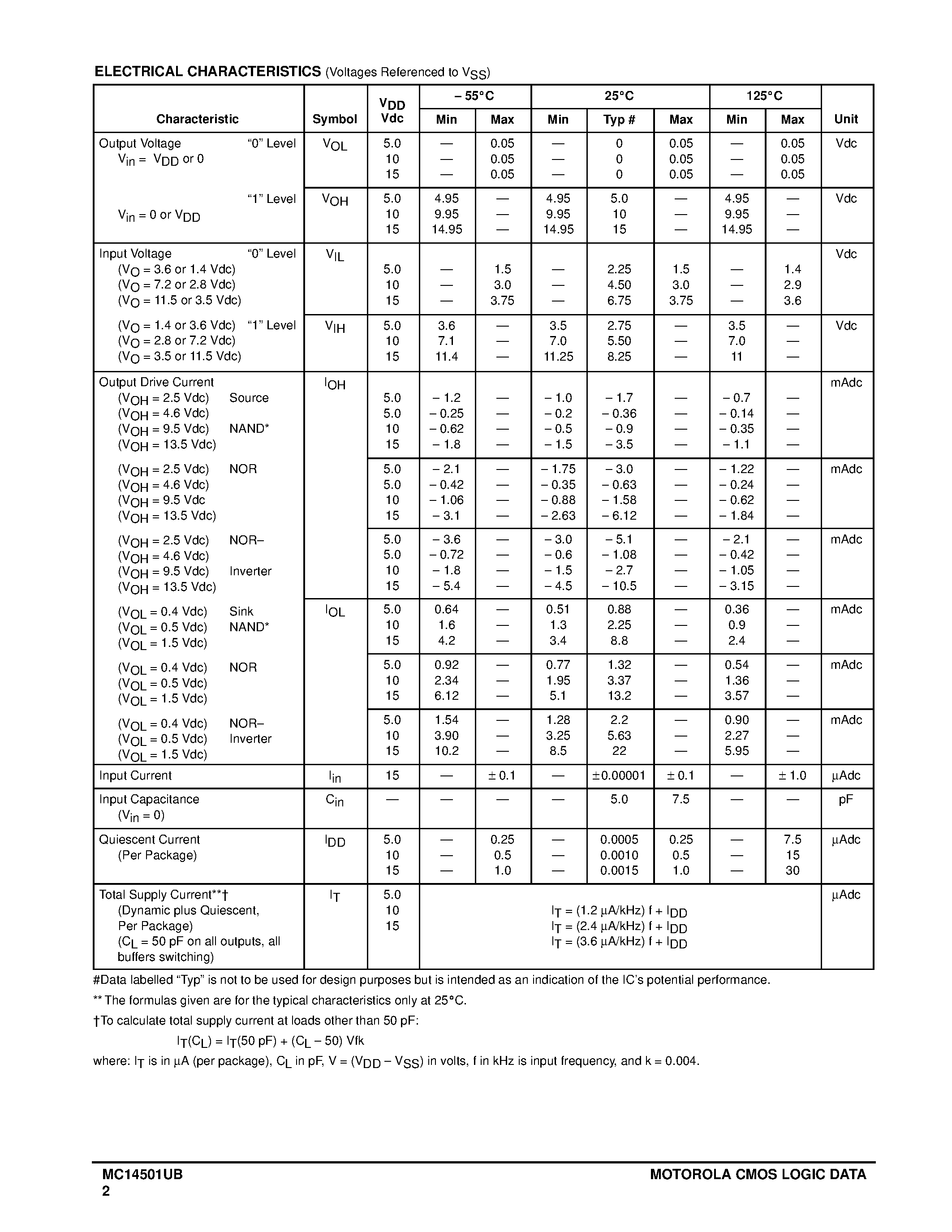 Datasheet MC14501BCL - Dual 4-Input NAND Gate / 2-Input NOR/OR Gate / 8-Input AND/NAND Gate page 2