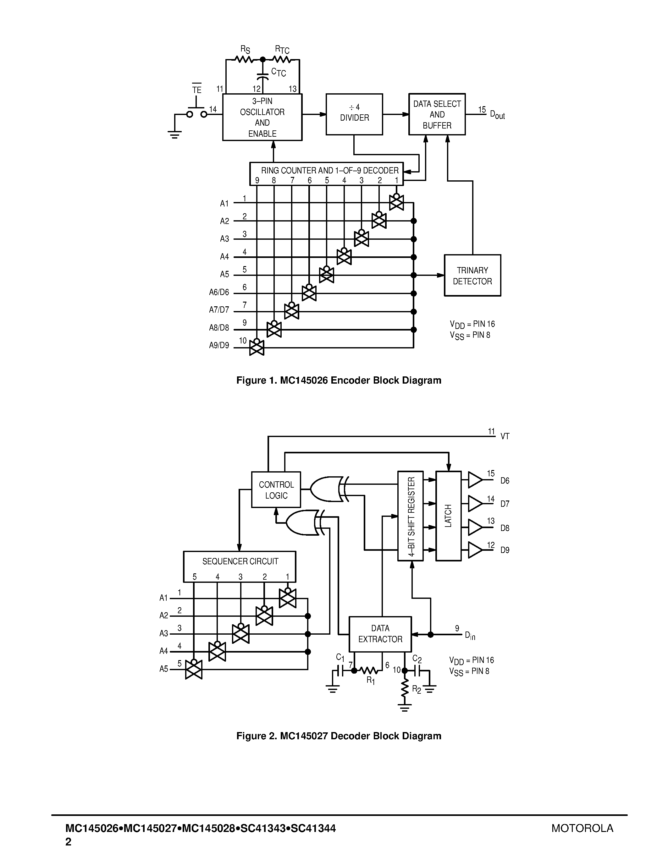 Даташит MC145027P - Encoder and Decoder Pairs страница 2