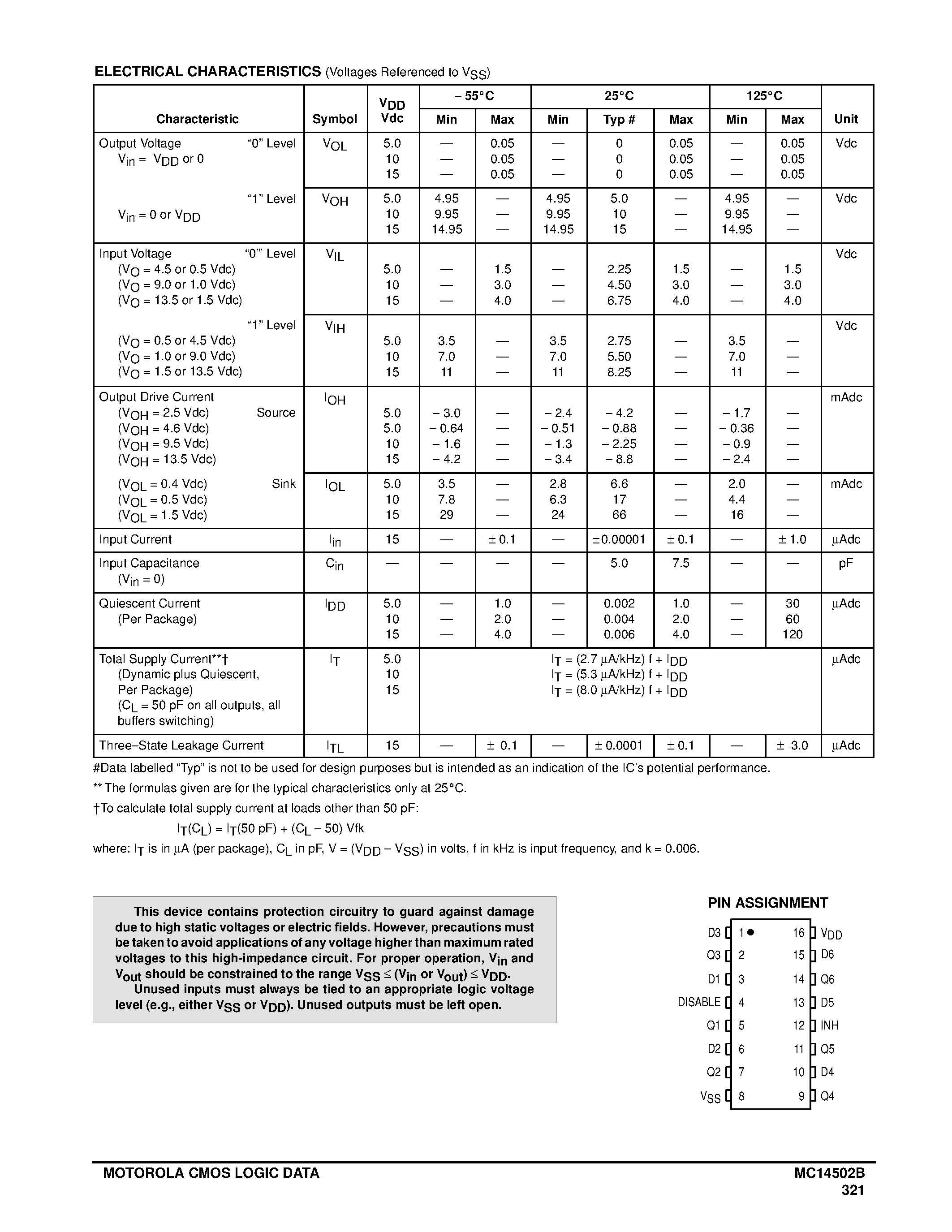 Даташит MC14502BCP - Strobed Hex Inverter/Buffer страница 2