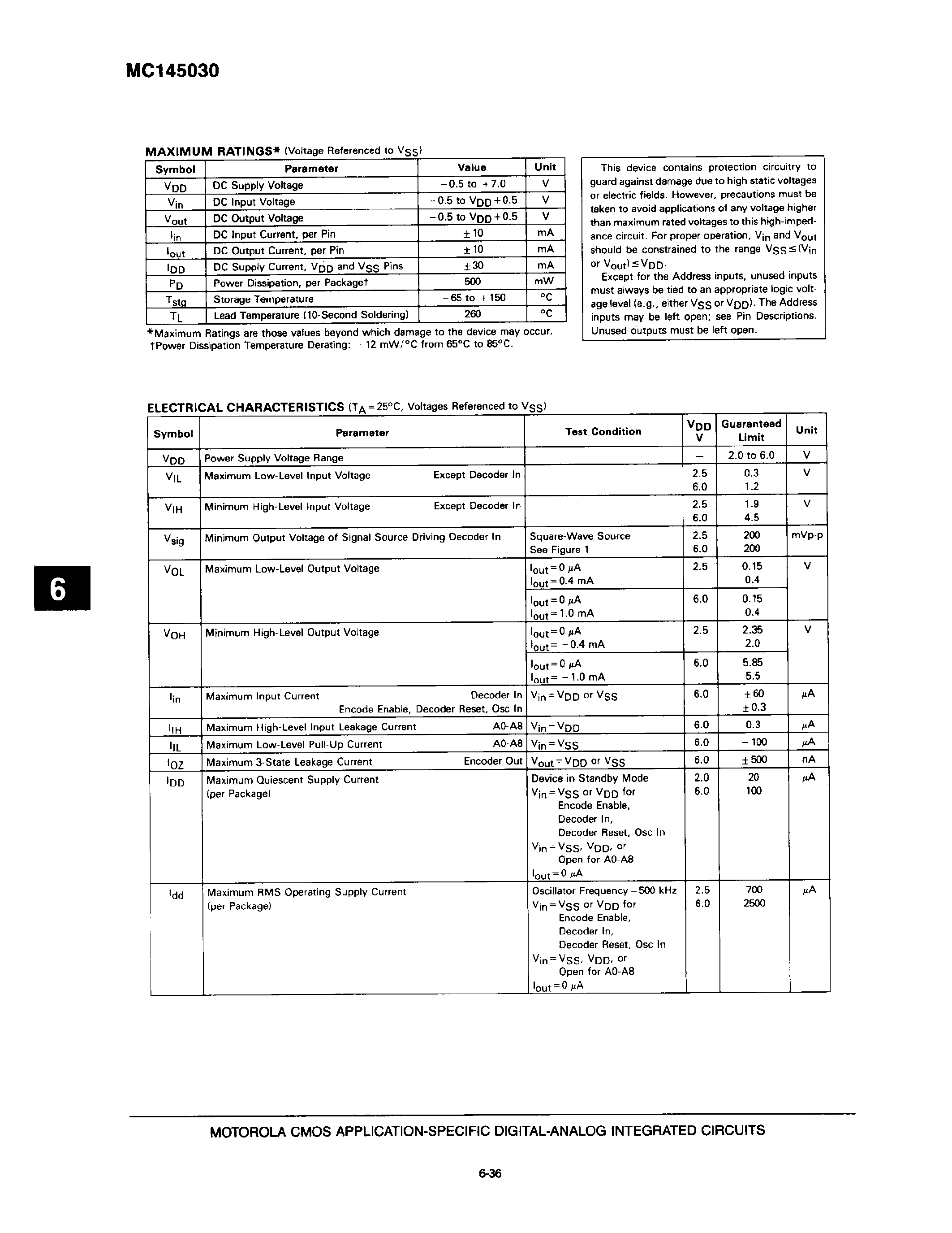 Даташит MC145030DW - Remote Control Encoder/Decoder LSI CMOS страница 2