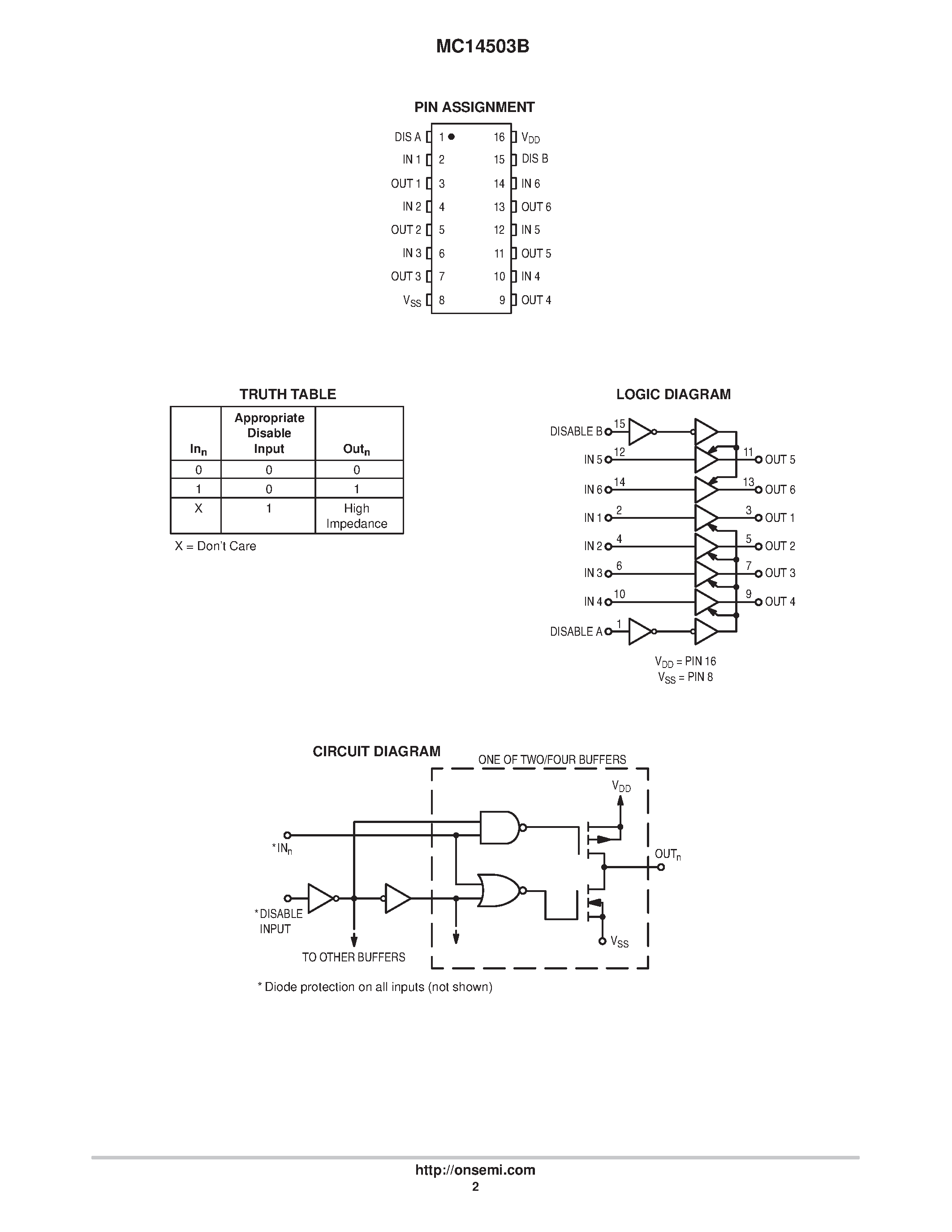 Даташит MC14503B - Hex Non-Inverting 3-State Buffer страница 2
