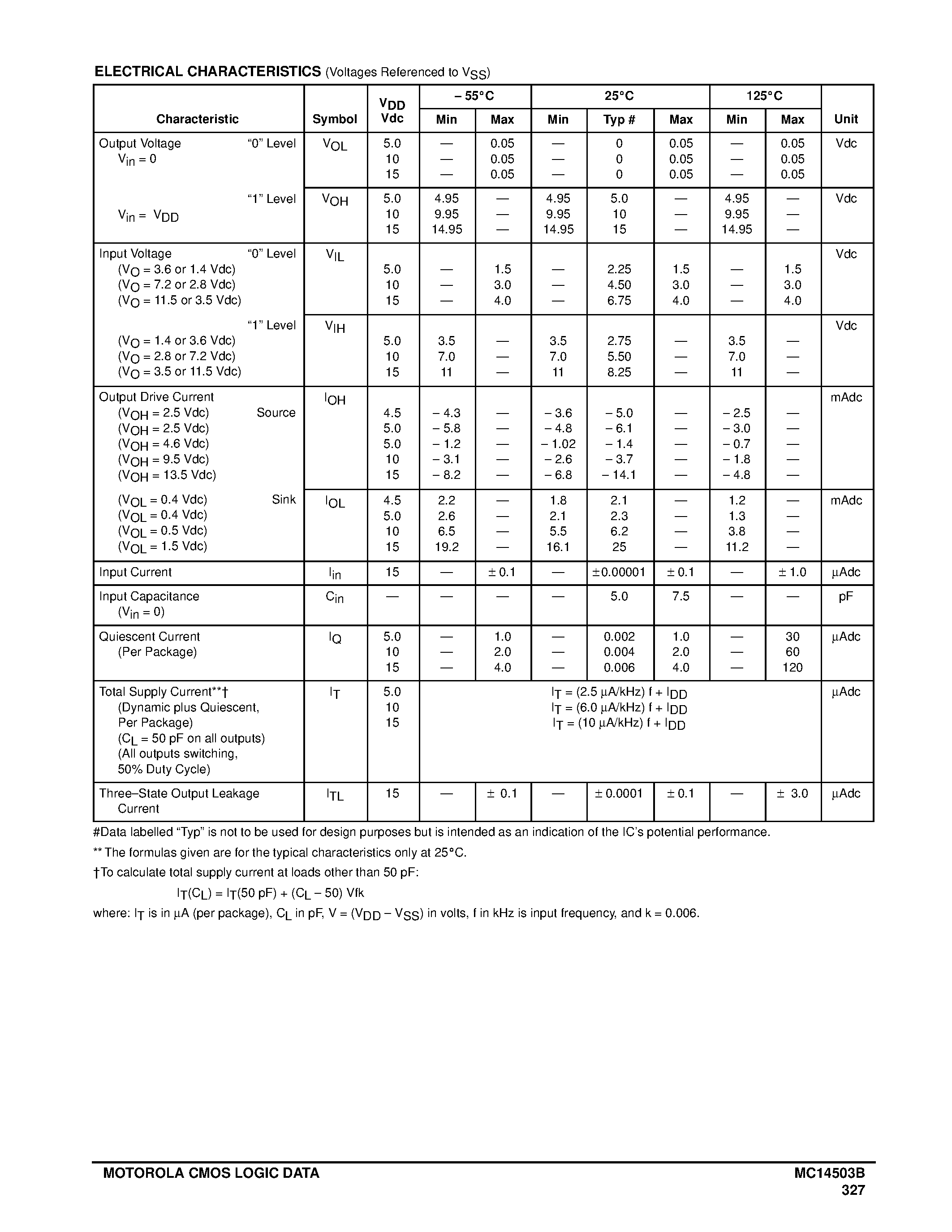 Даташит MC14503BCL - Hex Non-Inverting 3-State Buffer страница 2