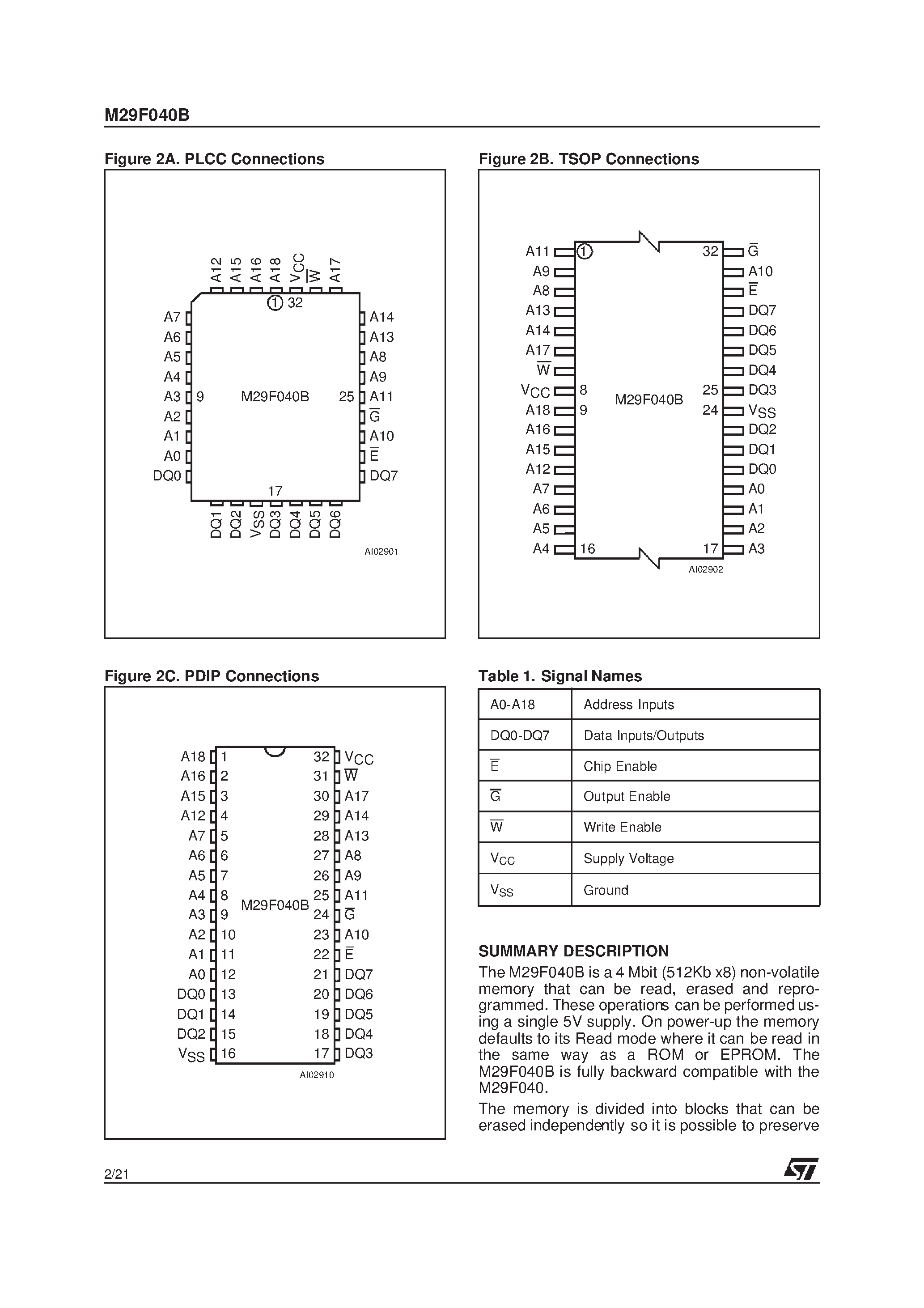 Даташит на микросхему M295V040B страница 2 Даташит M295V040B - 4 Mbit 512Kb x8 / Uniform Block Single Supply Flash Memory страница 2