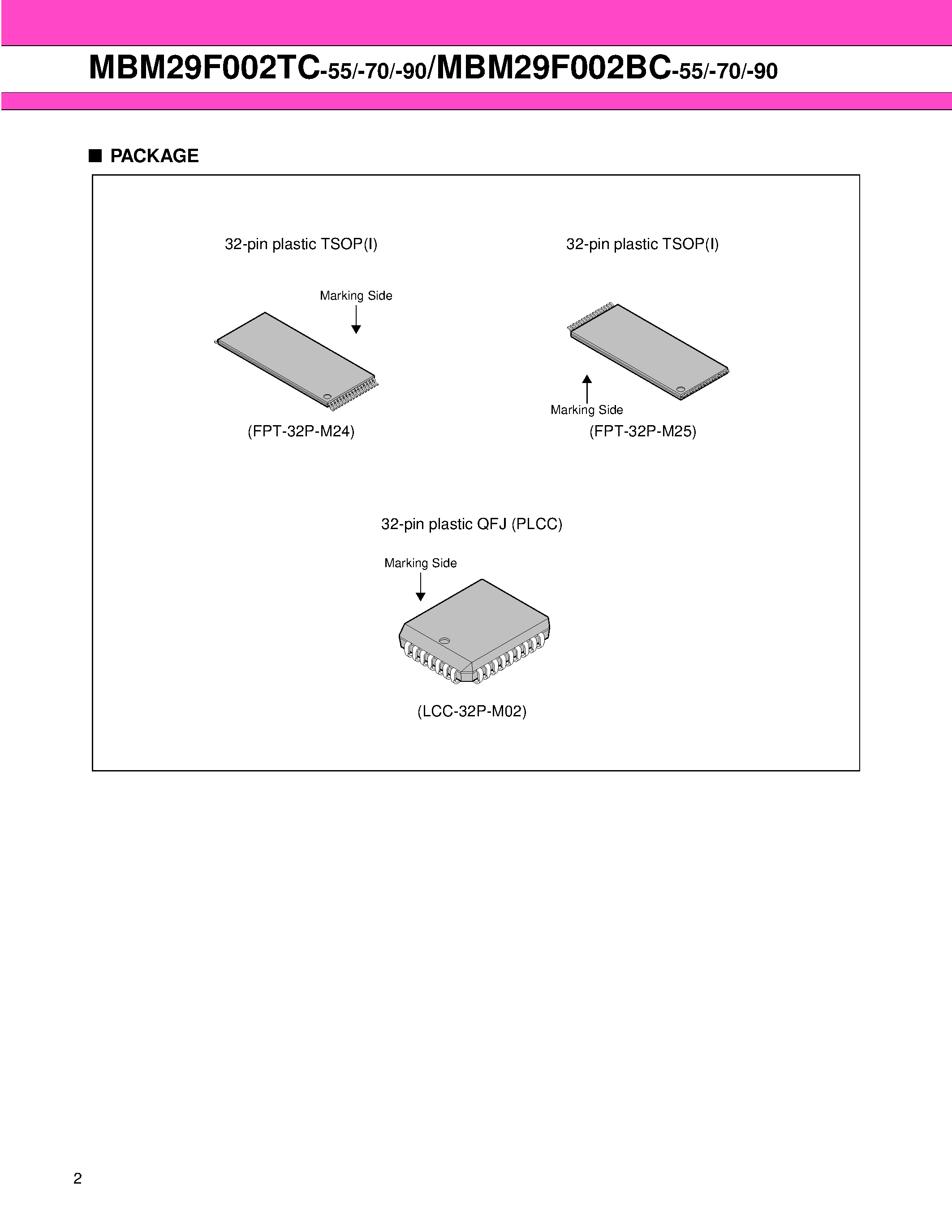 Datasheet M29F002 - 2M (256K X 8) BIT page 2