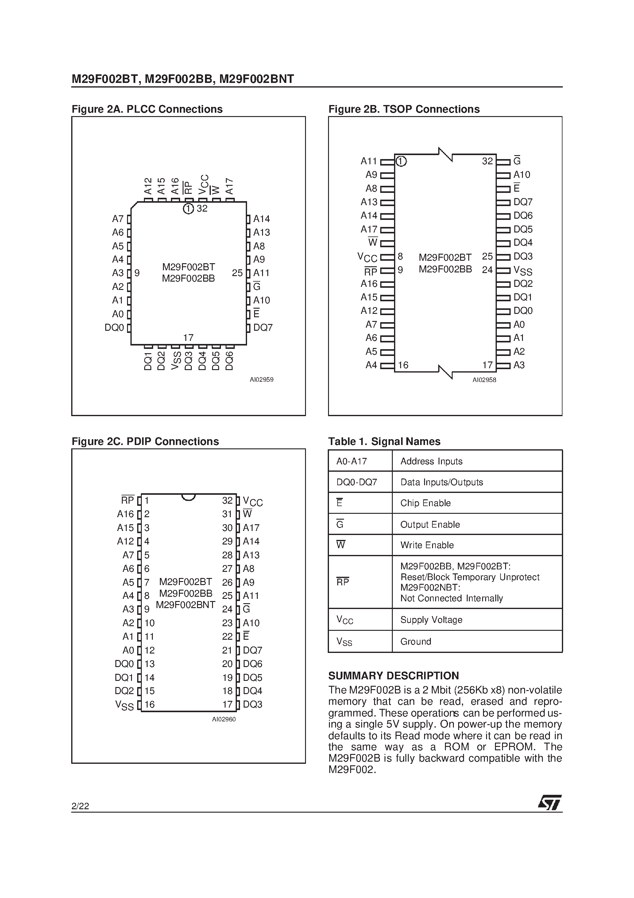 Datasheet M29F002BNT page 2 Datasheet M29F002BNT - 2 Mbit 256Kb x8 / Boot Block Single Supply Flash Memory page 2