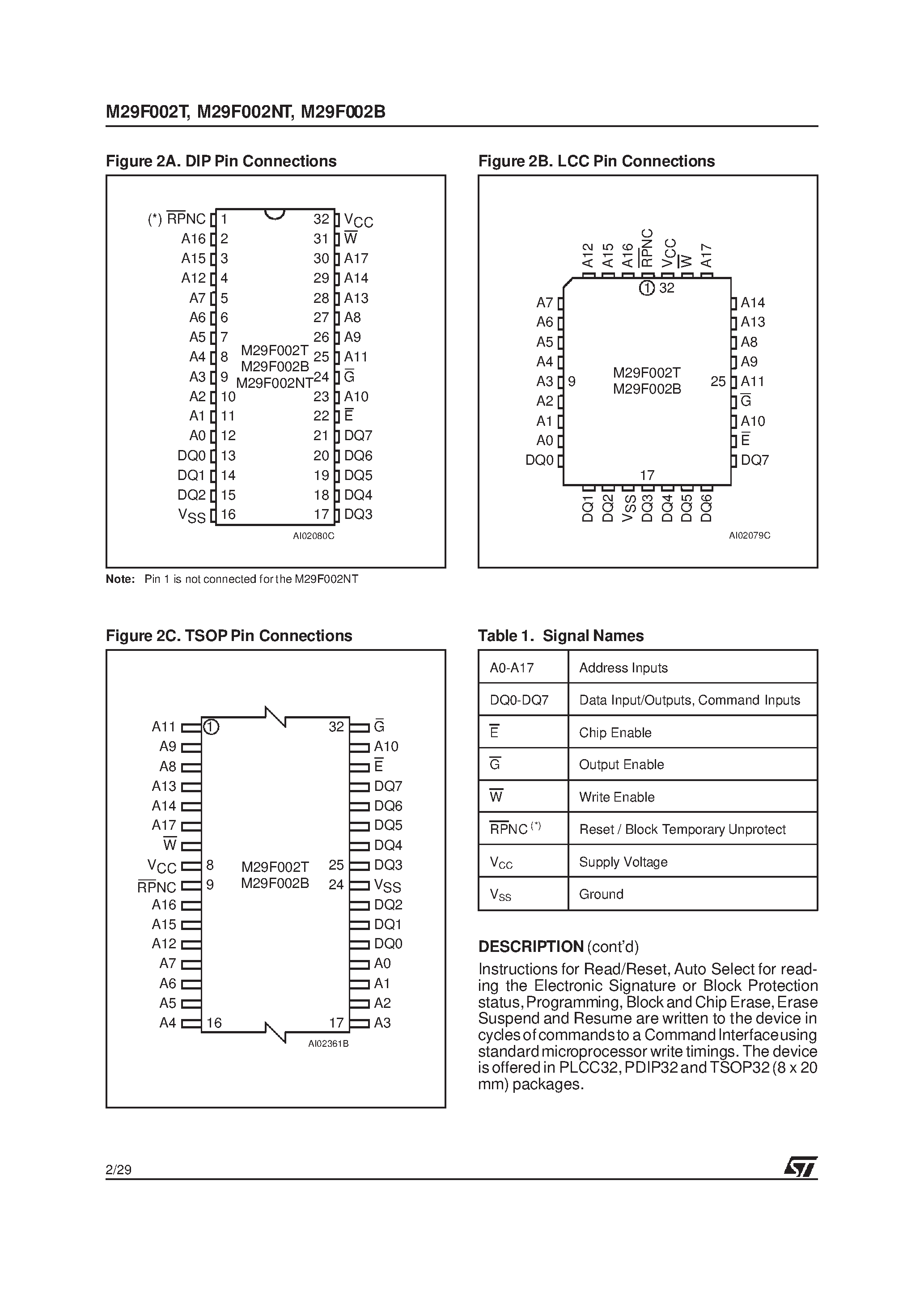 Datasheet M29F002T page 2 Datasheet M29F002T - 2 Mbit 256Kb x8 / Boot Block Single Supply Flash Memory page 2