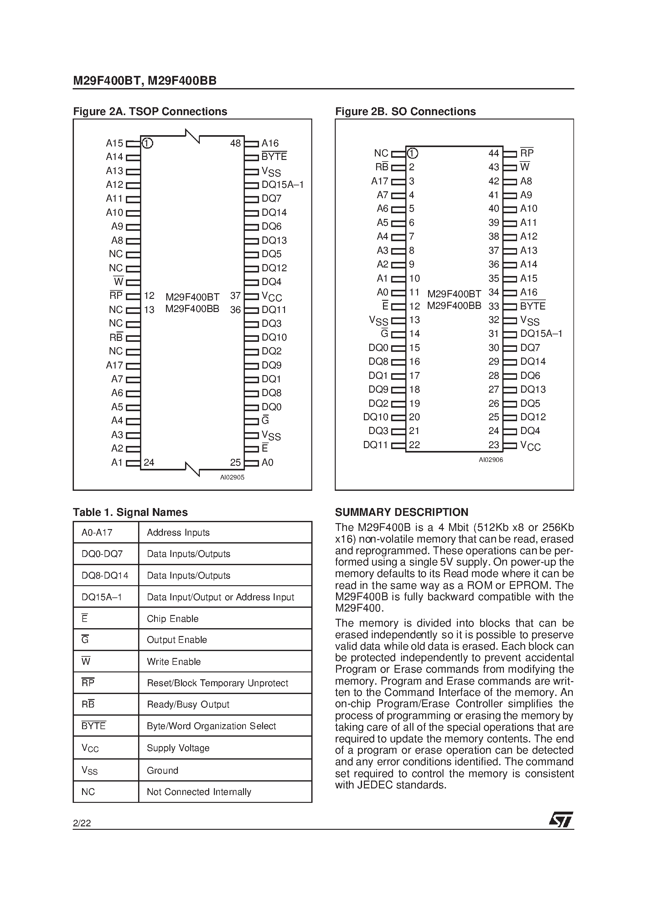 Datasheet M29F400 page 2 Datasheet M29F400 - 4 Mbit 512Kb x8 or 256Kb x16 / Boot Block Single Supply Flash Memory page 2