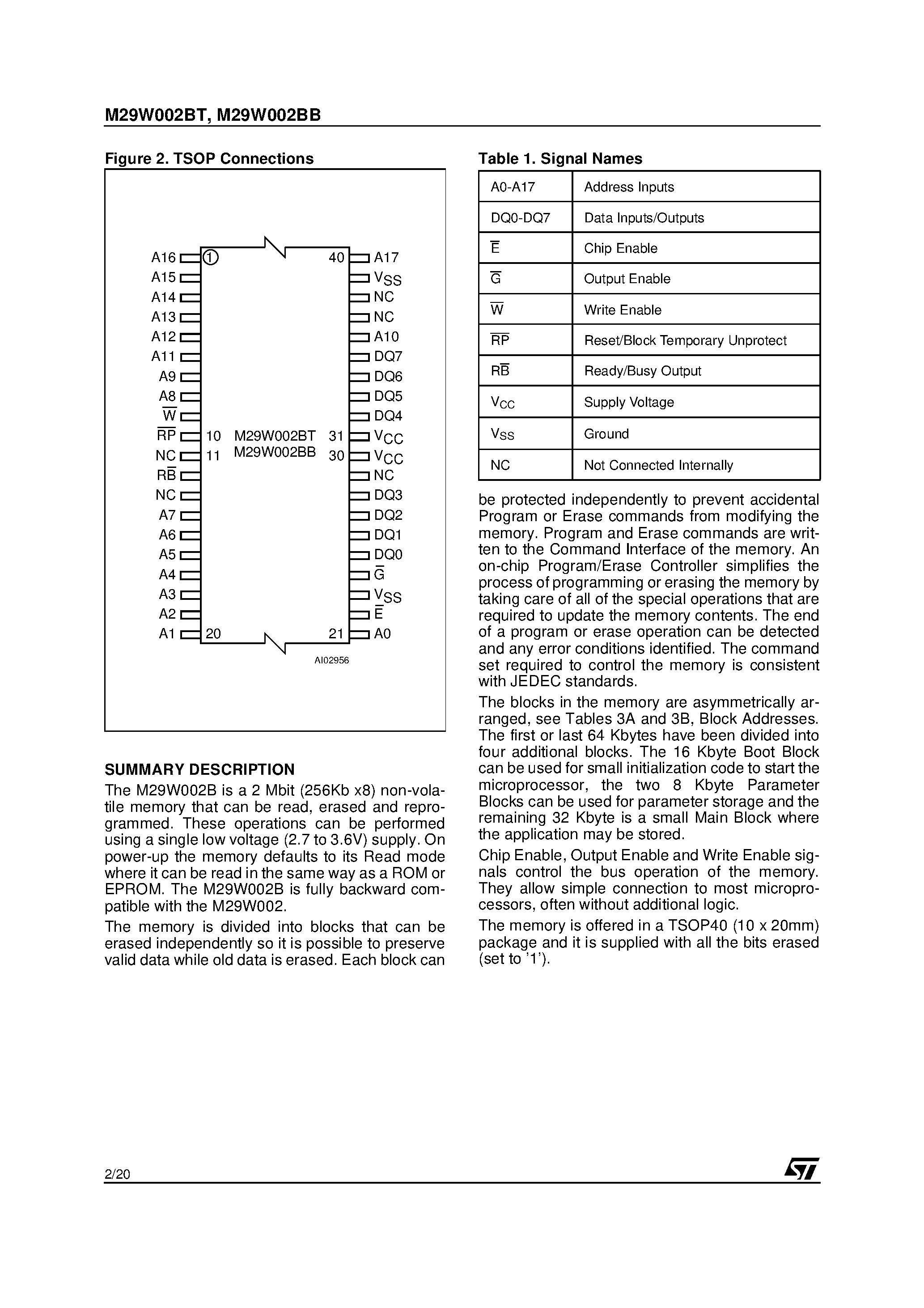 Datasheet M29W002BT page 2 Datasheet M29W002BT - 2 Mbit 256Kb x8 / Boot Block Low Voltage Single Supply Flash Memory page 2