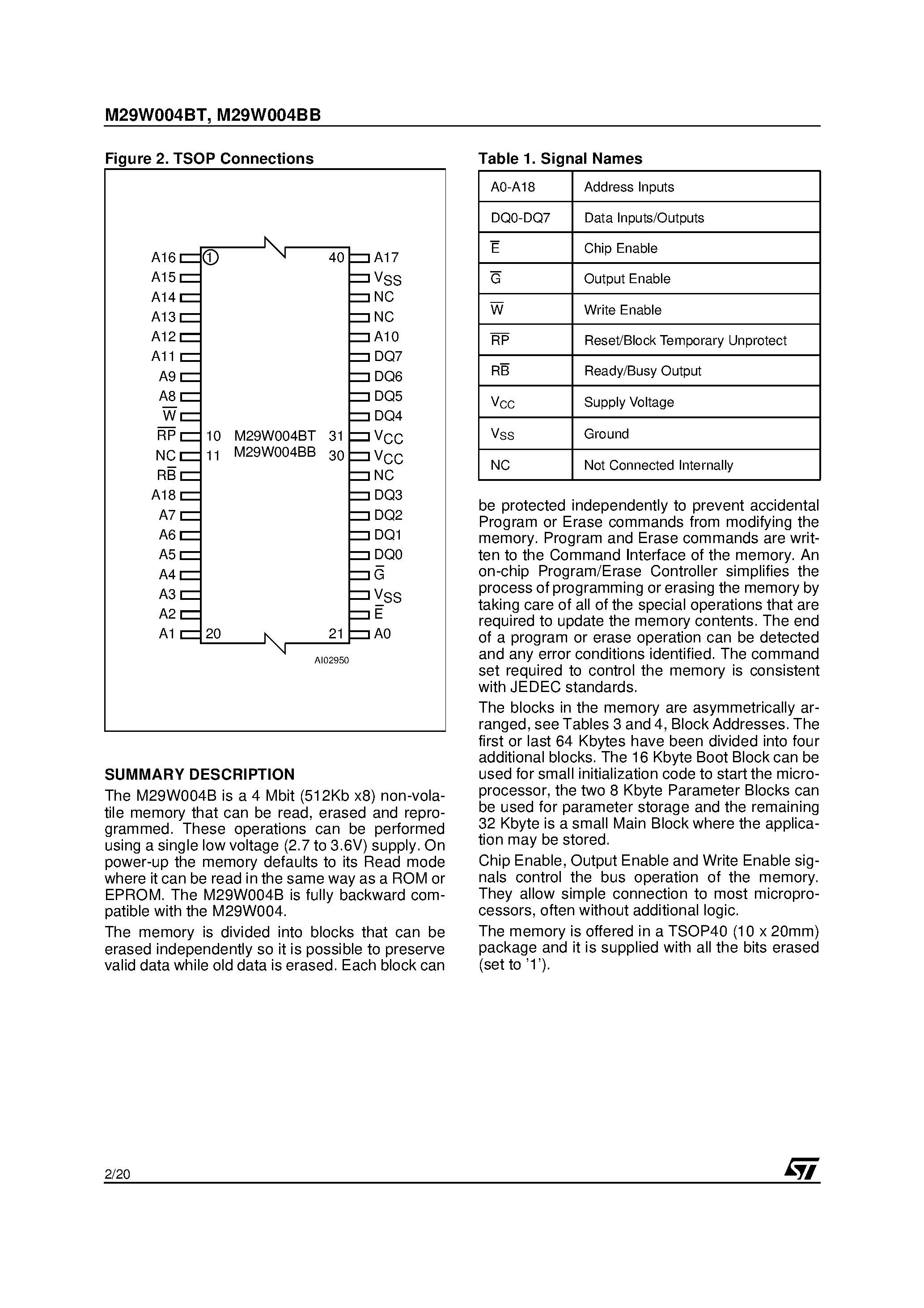 Datasheet M29W004BT page 2 Datasheet M29W004BT - 4 Mbit 512Kb x8 / Boot Block Low Voltage Single Supply Flash Memory page 2