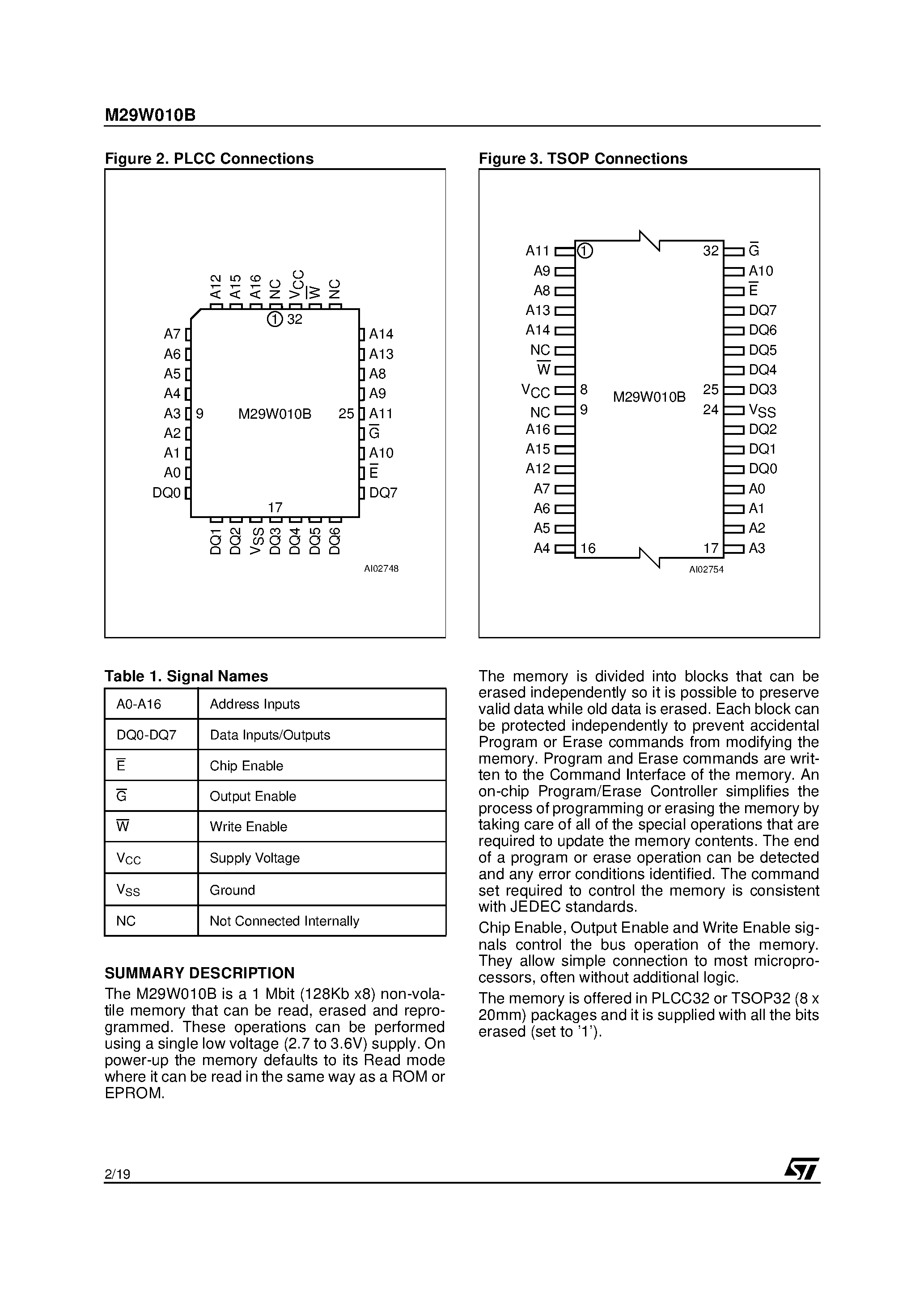 Datasheet M29W010B - 1 Mbit 128Kb x8 / Uniform Block Low Voltage Single Supply Flash Memory page 2