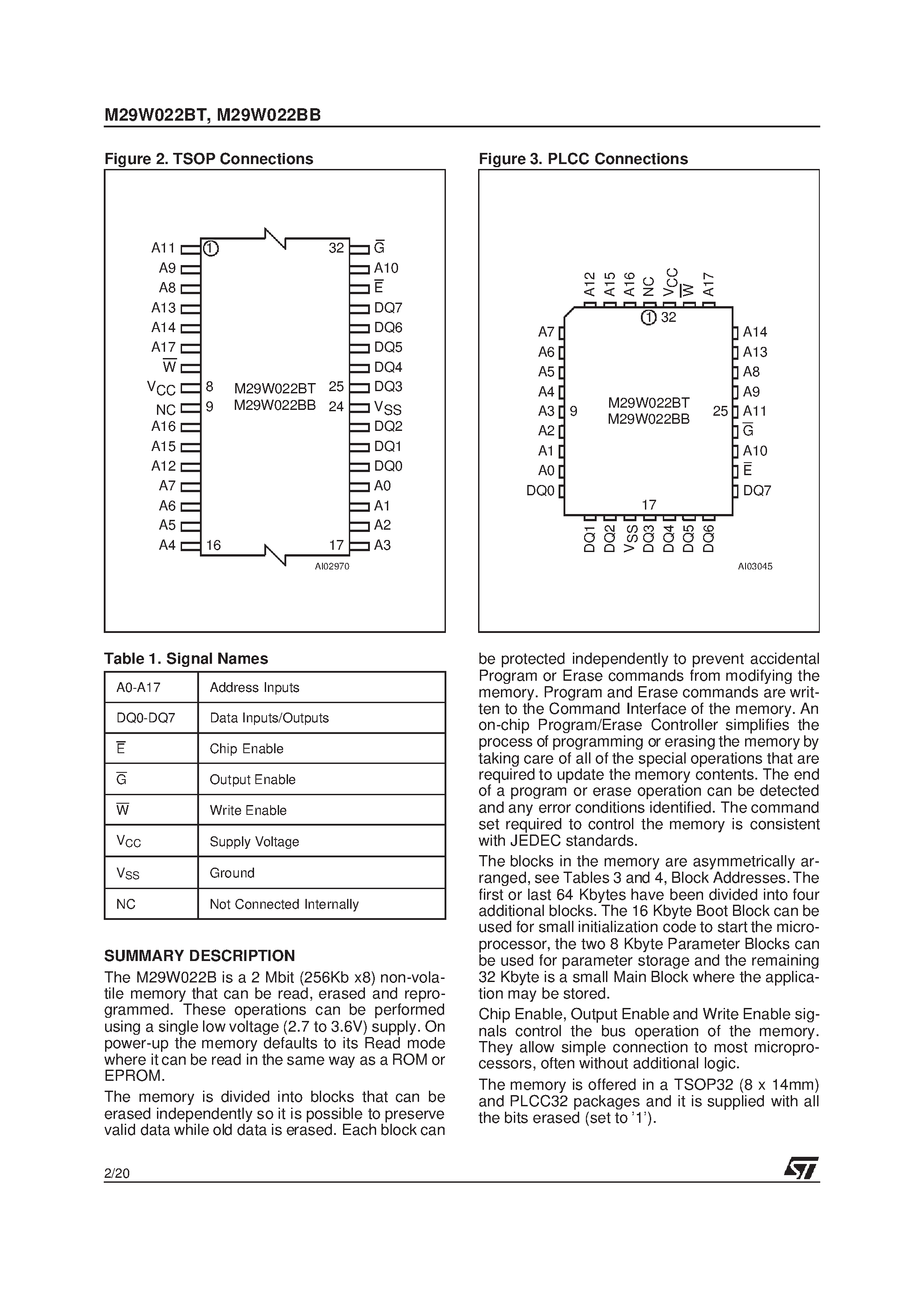 Datasheet M29W022BB - 2 Mbit 256Kb x8 / Boot Block Low Voltage Single Supply Flash Memory page 2