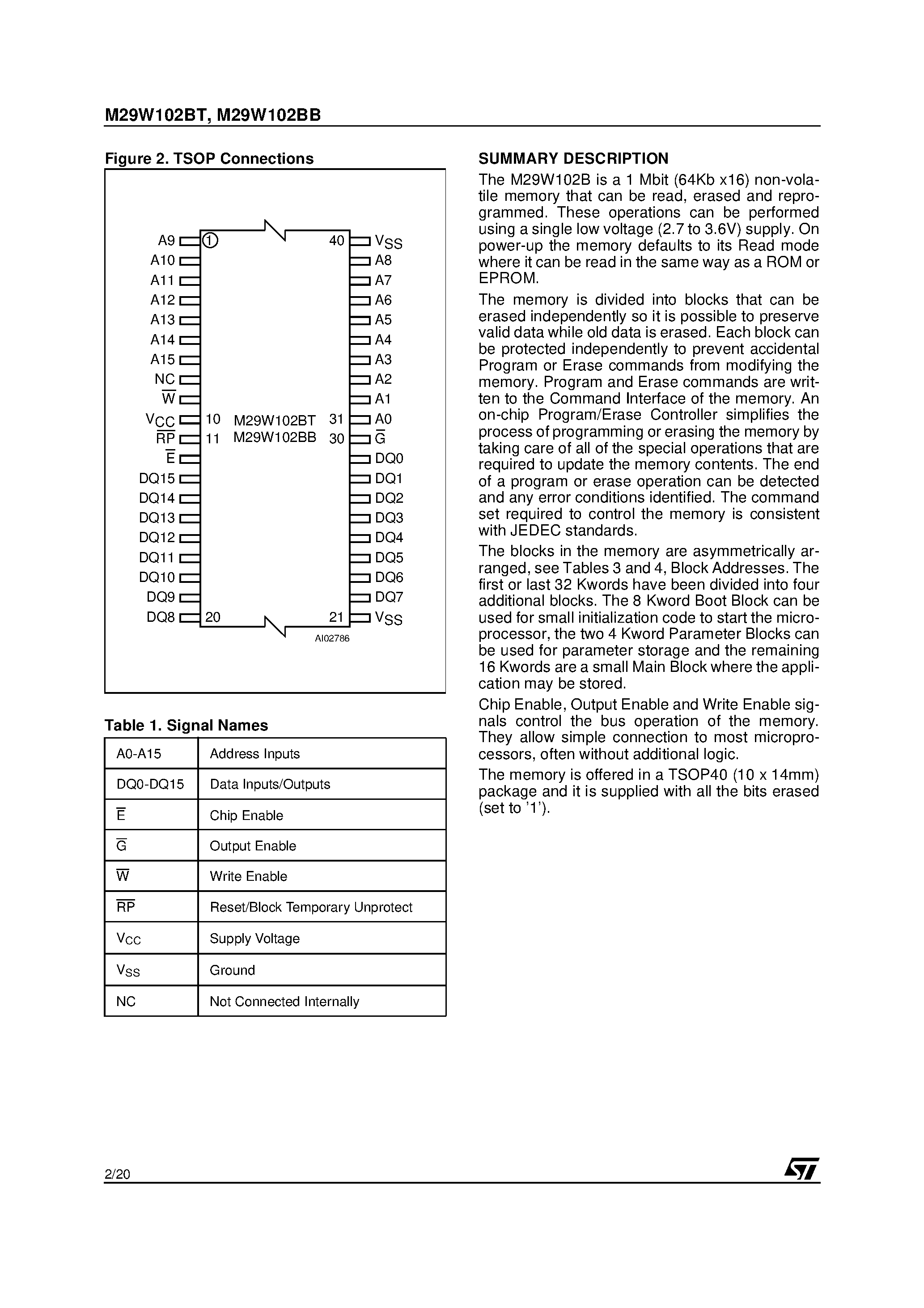 Datasheet M29W102BB - 1 Mbit 64Kb x16 / Boot Block Low Voltage Single Supply Flash Memory page 2