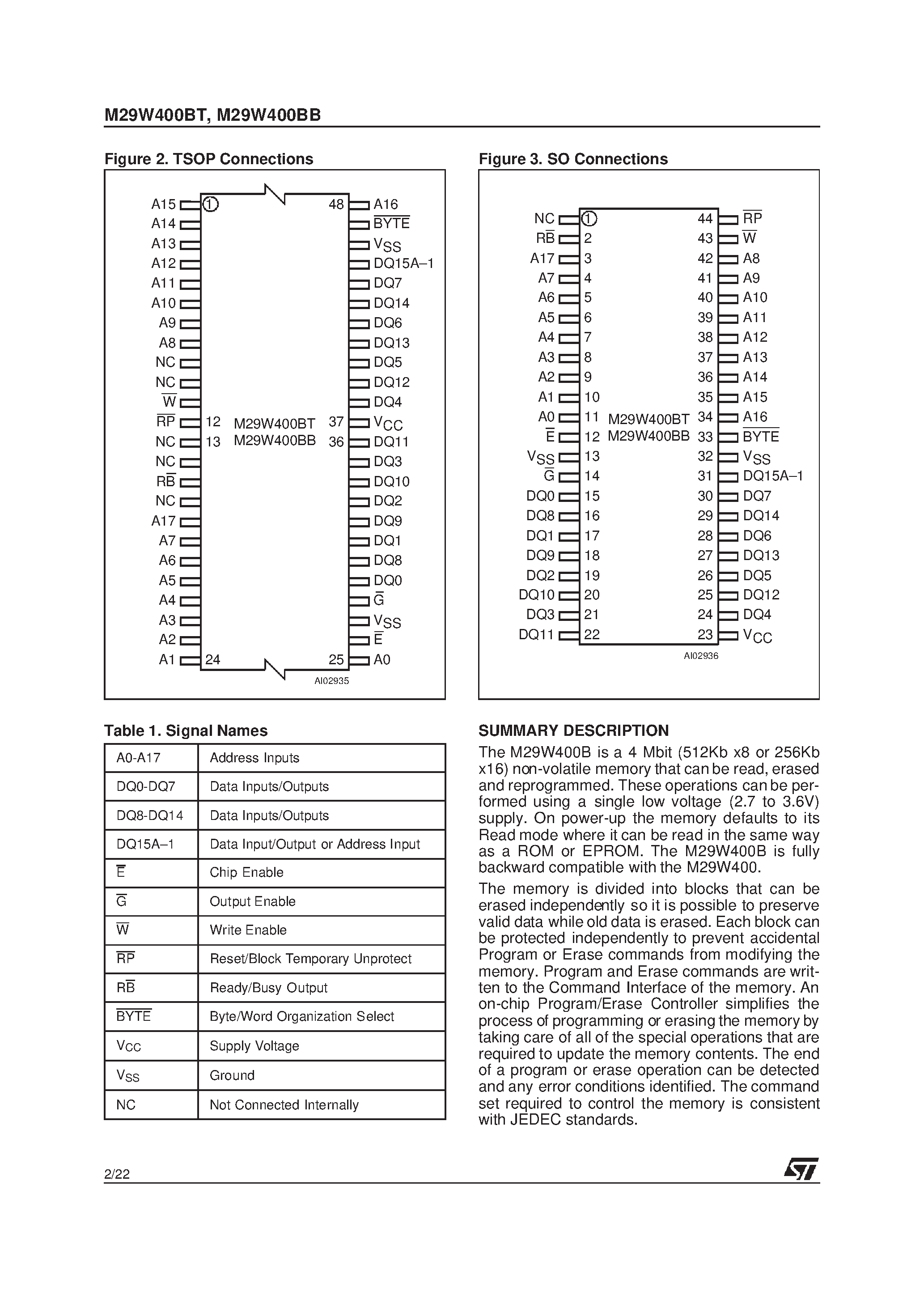 Даташит M29W400BB - 4 Mbit 512Kb x8 or 256Kb x16 / Boot Block Low Voltage Single Supply Flash Memory страница 2