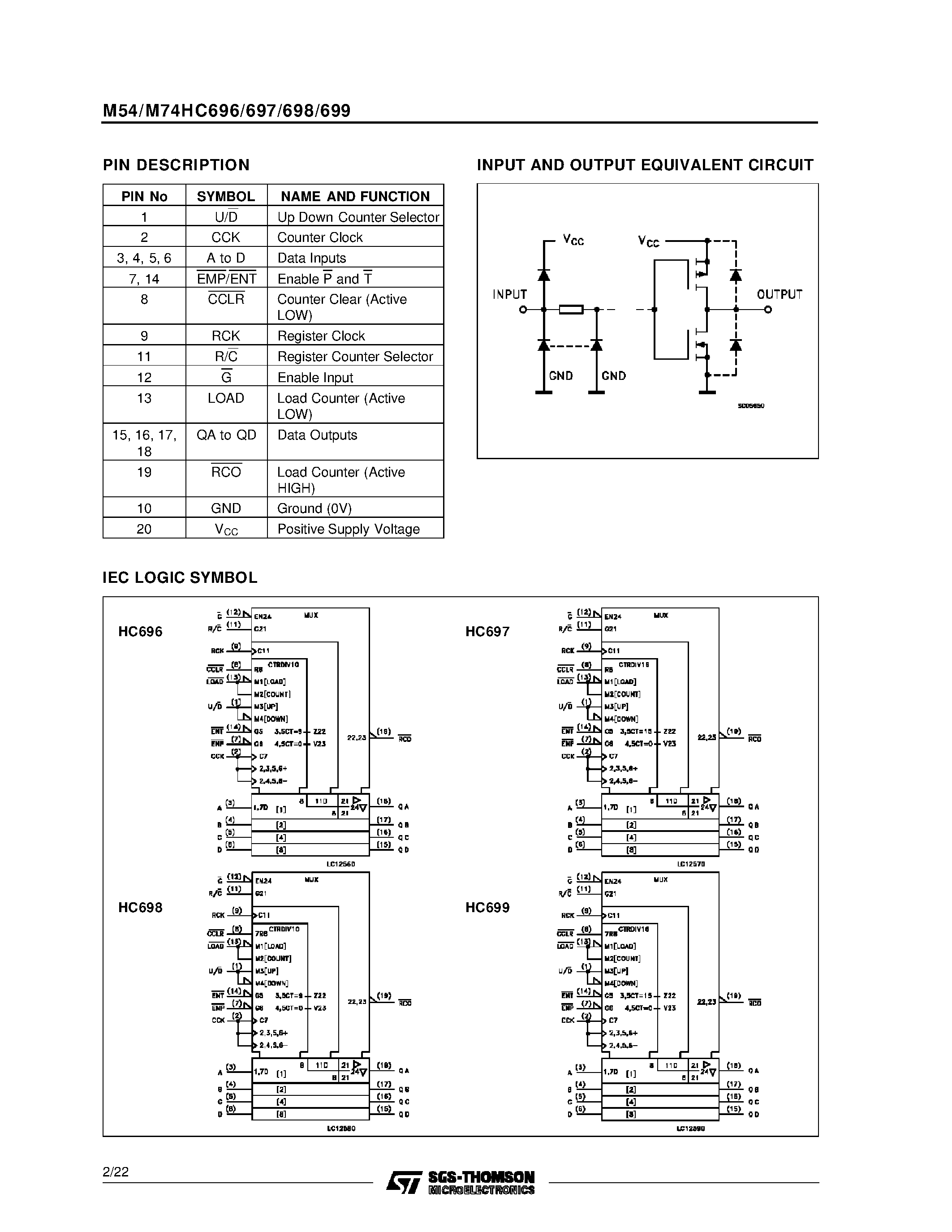 Datasheet M54HC696F1R page 2 Datasheet M54HC696F1R - HC697/699 U/D 4 BIT BINARY COUNTER/REGISTER 3-STATE HC696/698 U/D DECADE COUNTER/REGISTER 3-STATE page 2