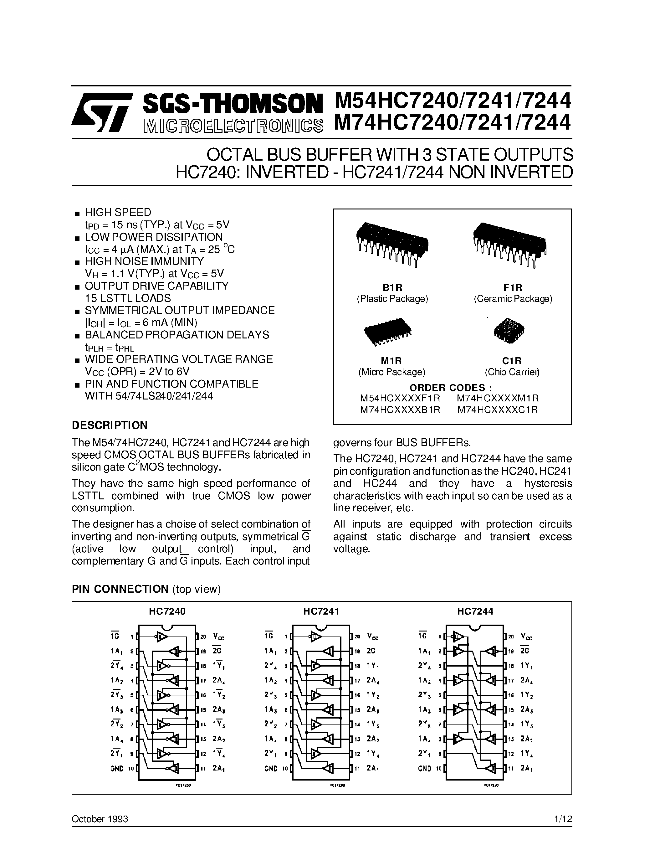 Datasheet M54HC7244C1R - OCTAL BUS BUFFER WITH 3 STATE OUTPUTS HC7240: INVERTED - HC7241/7244 NON INVERTED page 1