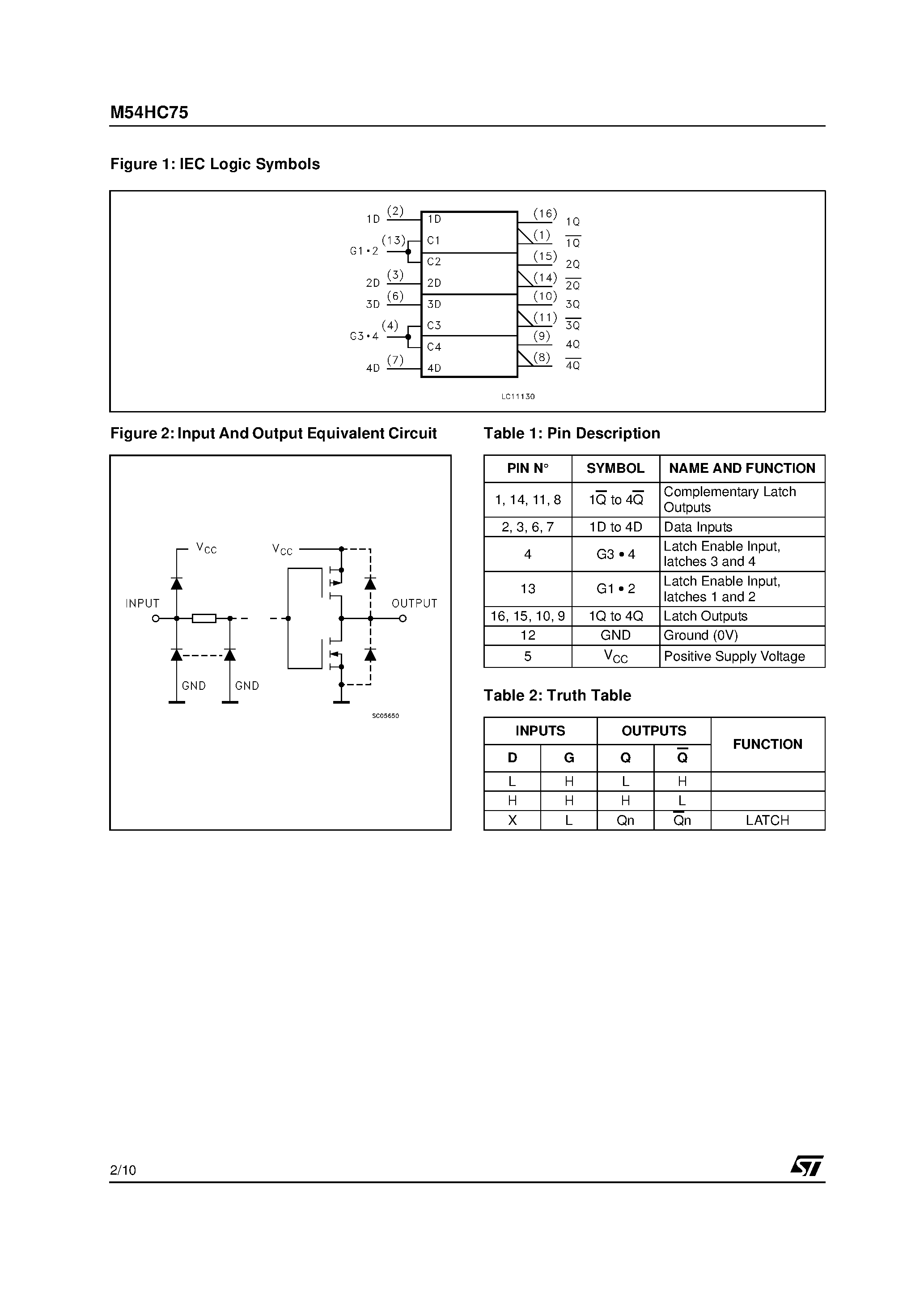 Даташит на микросхему M54HC75K страница 2 Даташит M54HC75K - RAD HARD 4 BIT D TYPE LATCH страница 2