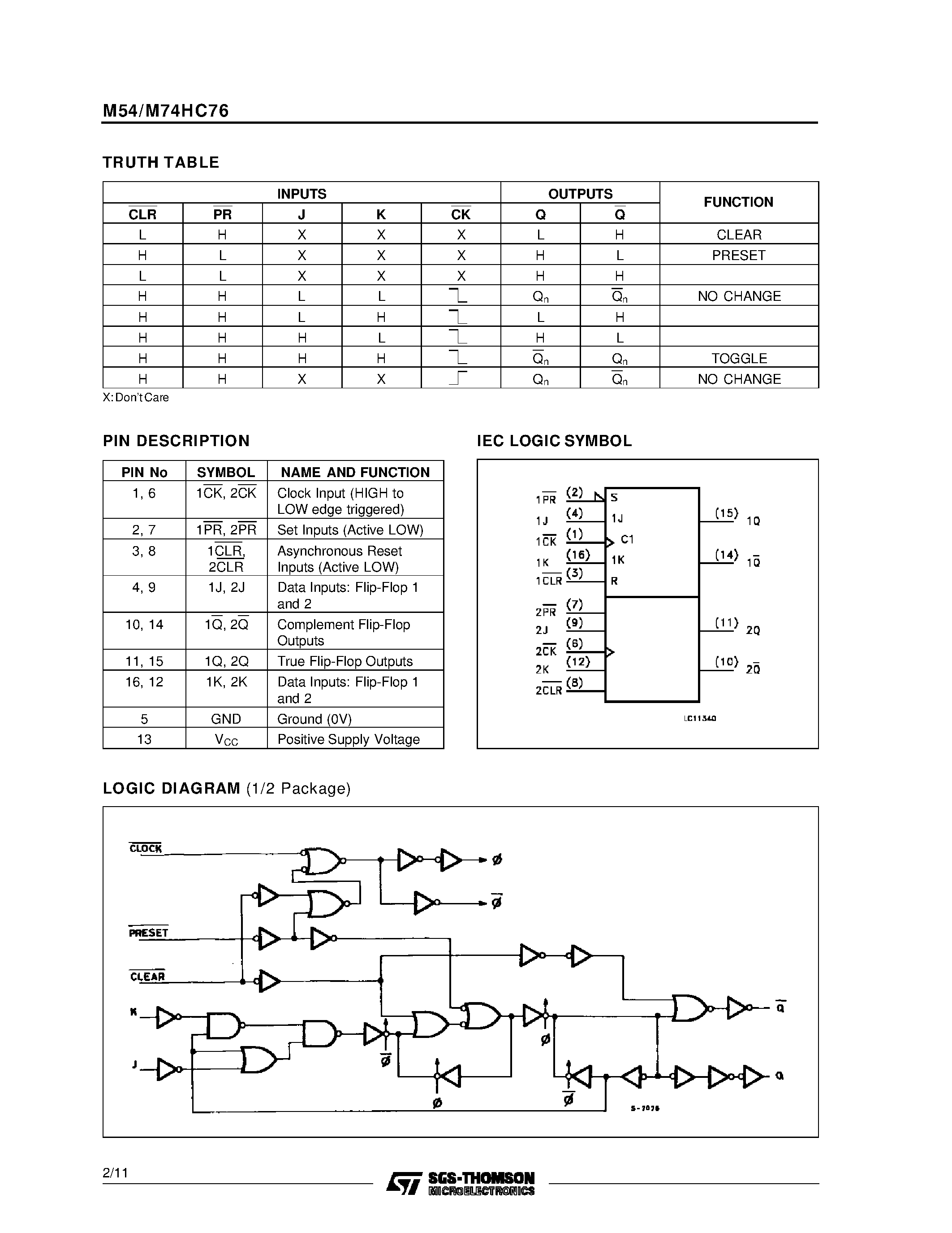 Datasheet M54HC76 - DUAL J-K FLIP FLOP WITH PRESET AND CLEAR page 2
