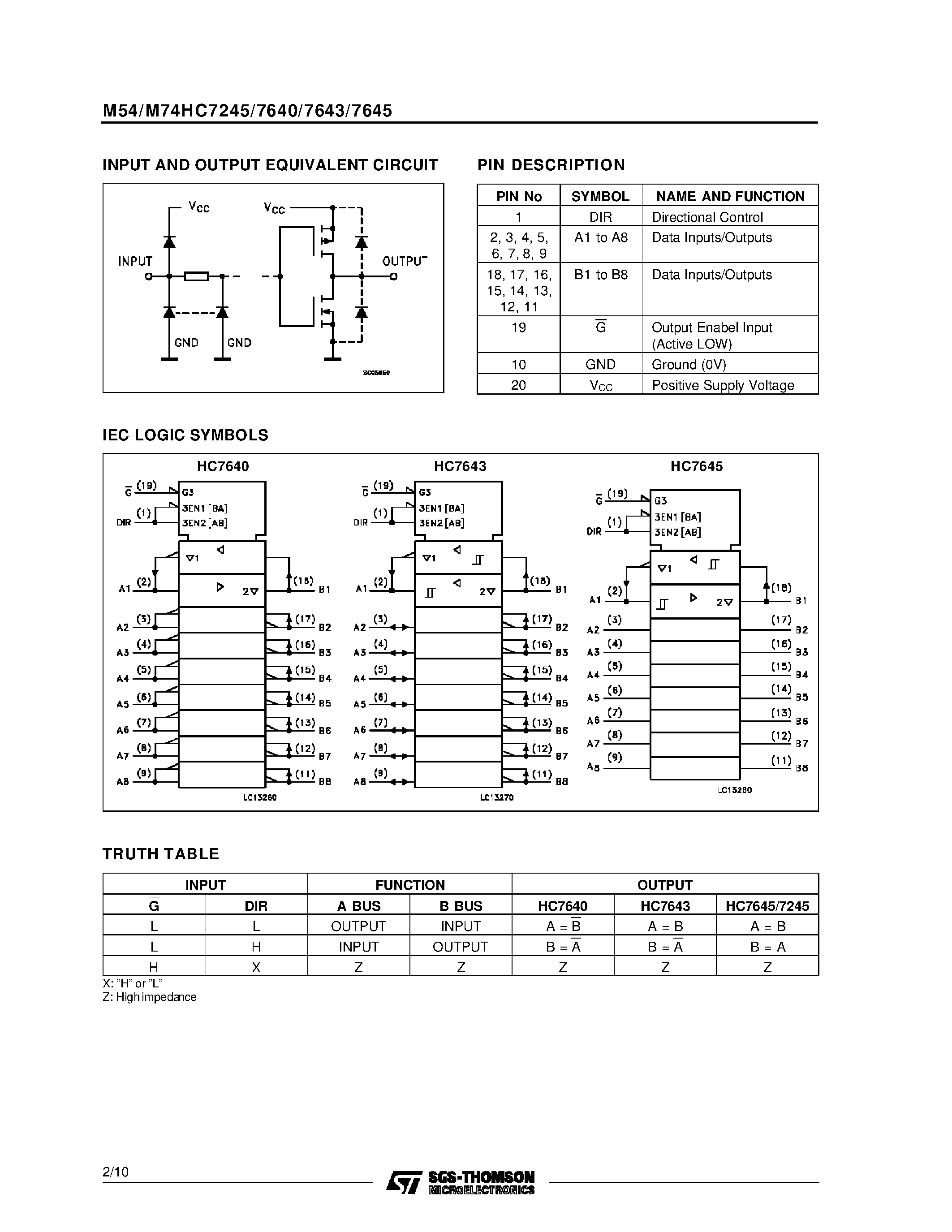 Datasheet M54HC7645F1R - OCTAL BUS TRANSCEIVER (3-STATE):HC7645 NONINVERTING HC7640 INVERTING /HC7643 INVERTING/NONINVERTING page 2