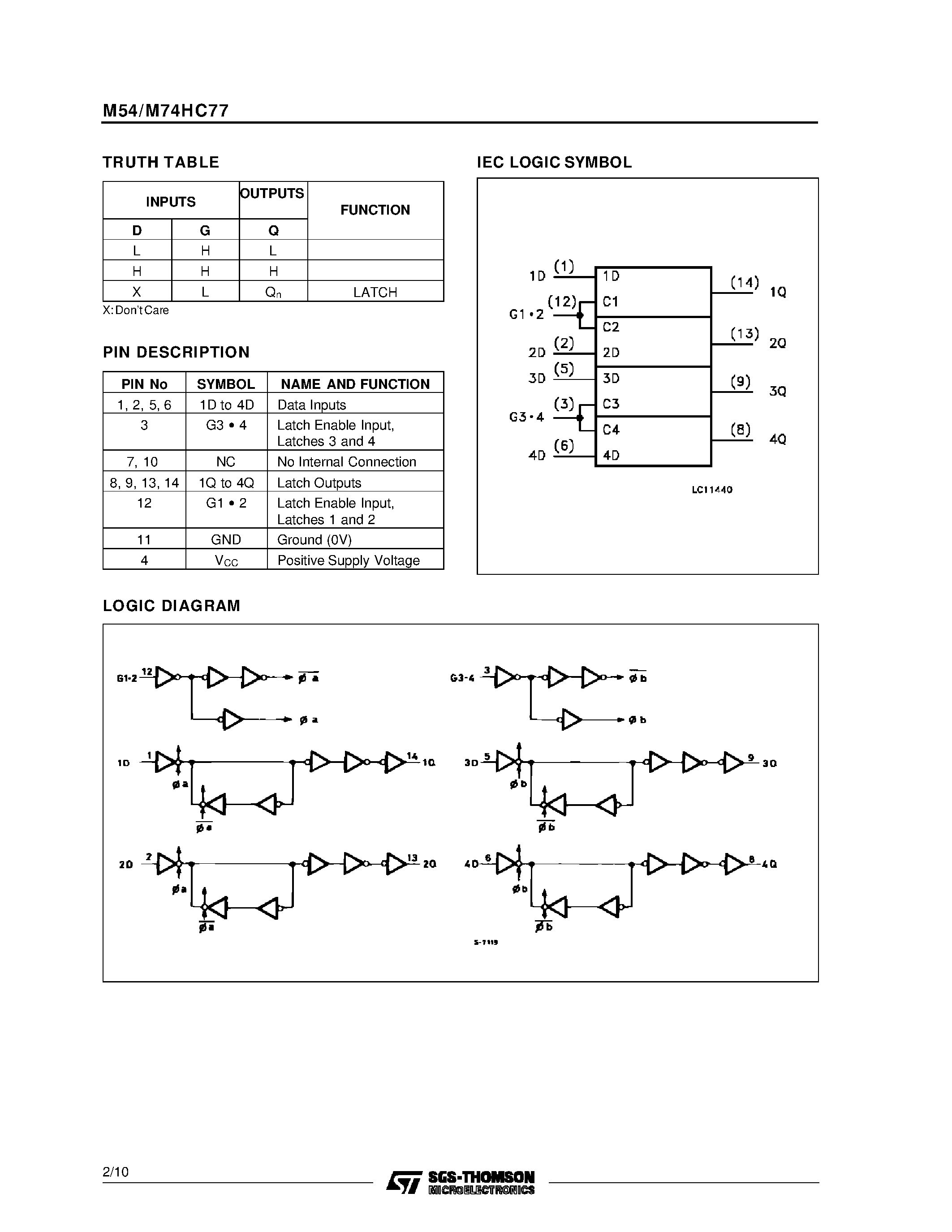 Даташит M54HC77F1R - 4-BIT D-TYPE LATCH страница 2