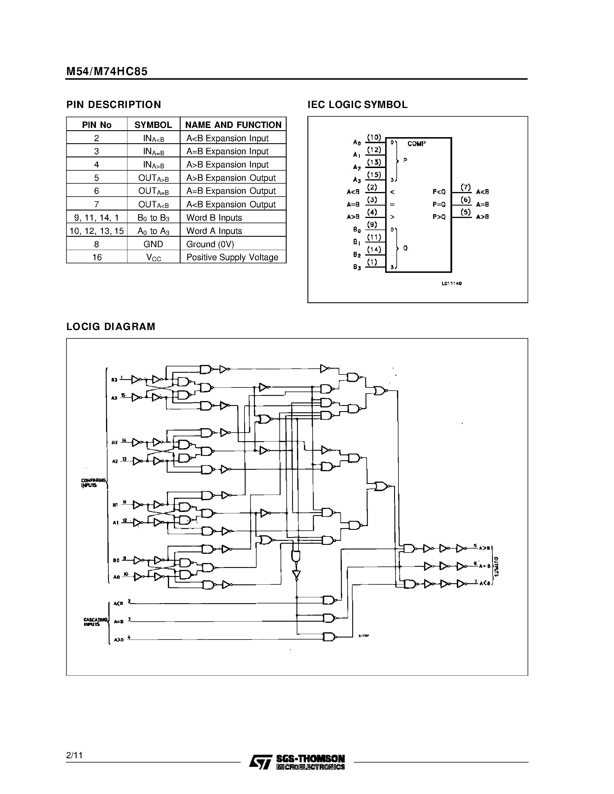Datasheet M54HC85F1R - 4-BIT MAGNITUDE COMPARATOR page 2