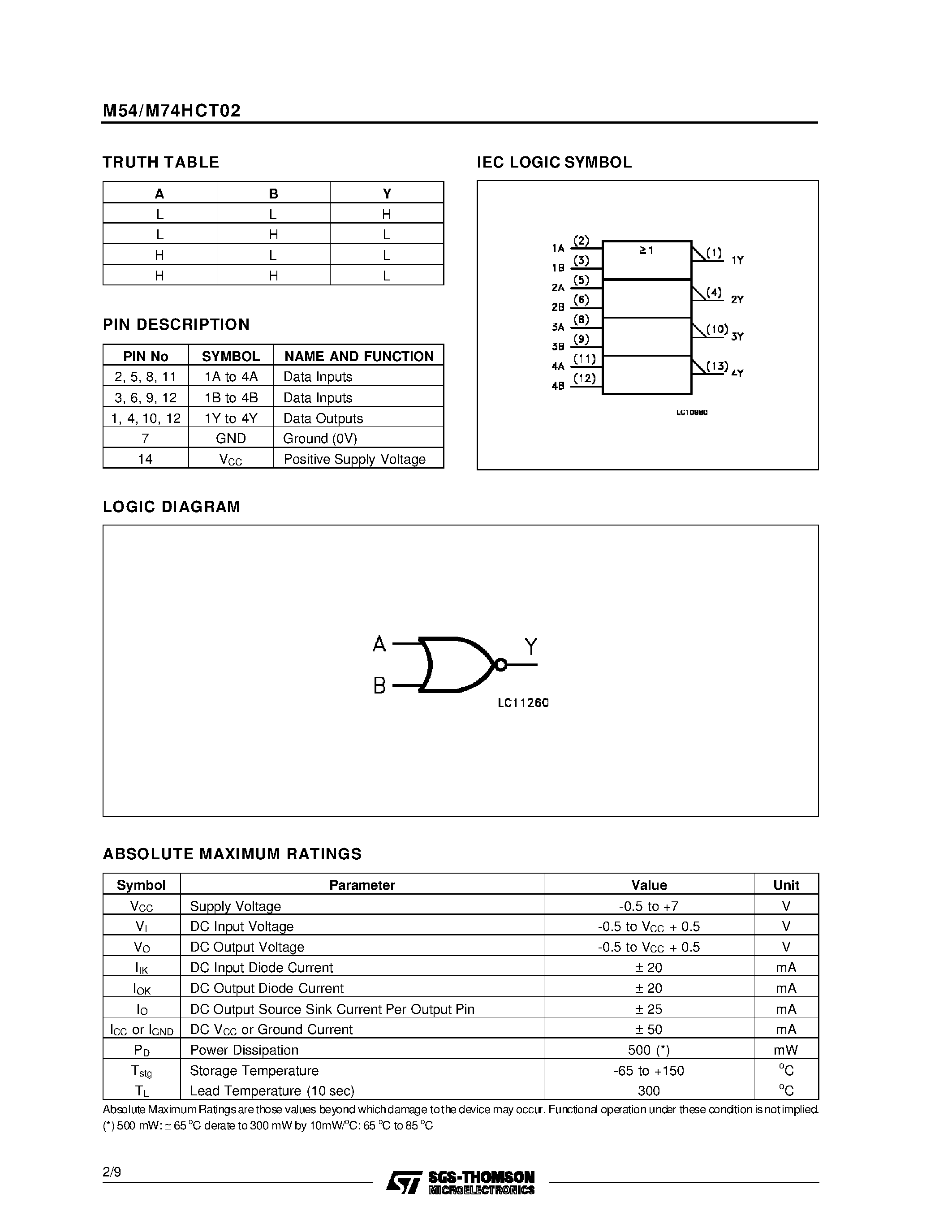 Datasheet M54HCT02 - QUAD 2-INPUT NOR GATE page 2
