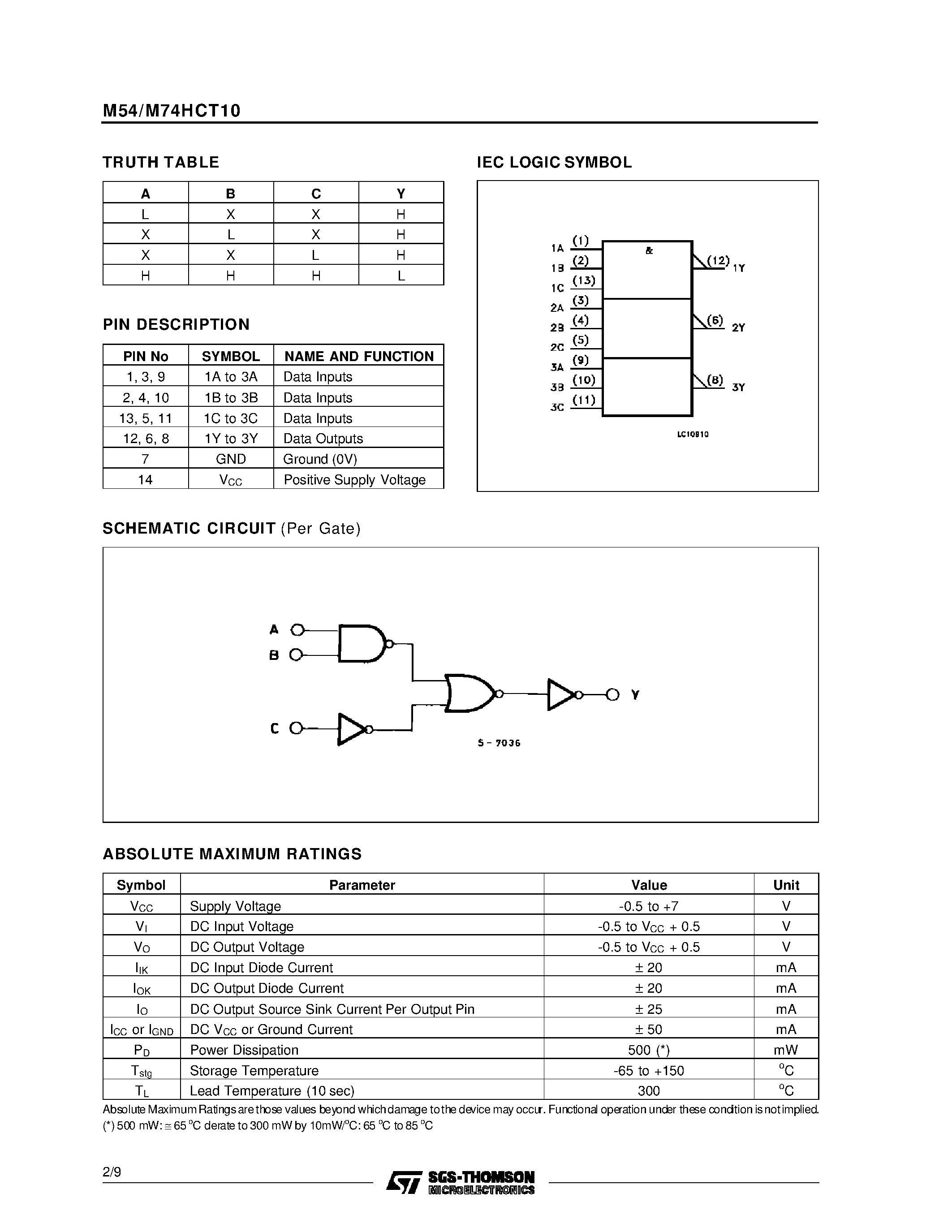 Datasheet M54HCT10 - TRIPLE 3-INPUT NAND GATE page 2