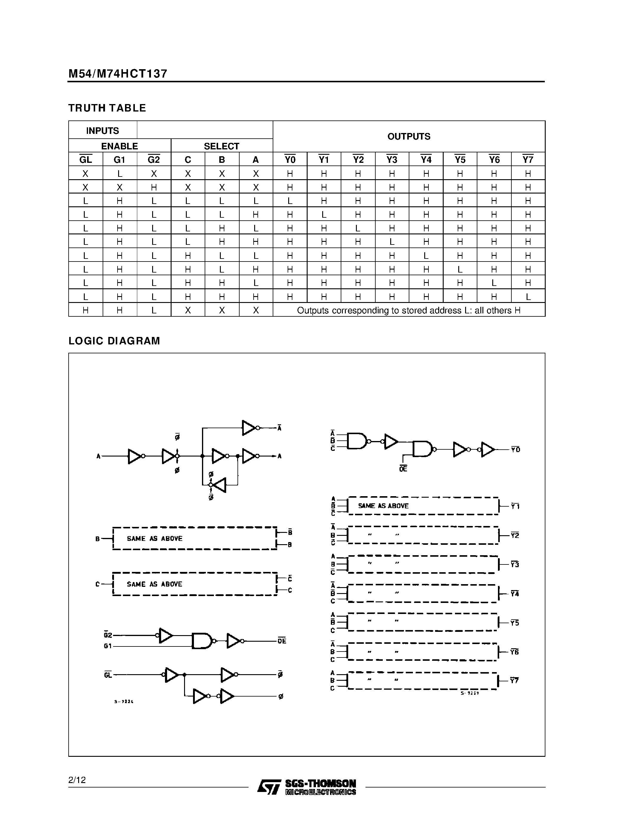 Datasheet M54HCT137F1R - 3 TO 8 LINE DECODER/LATCH INVERTING page 2