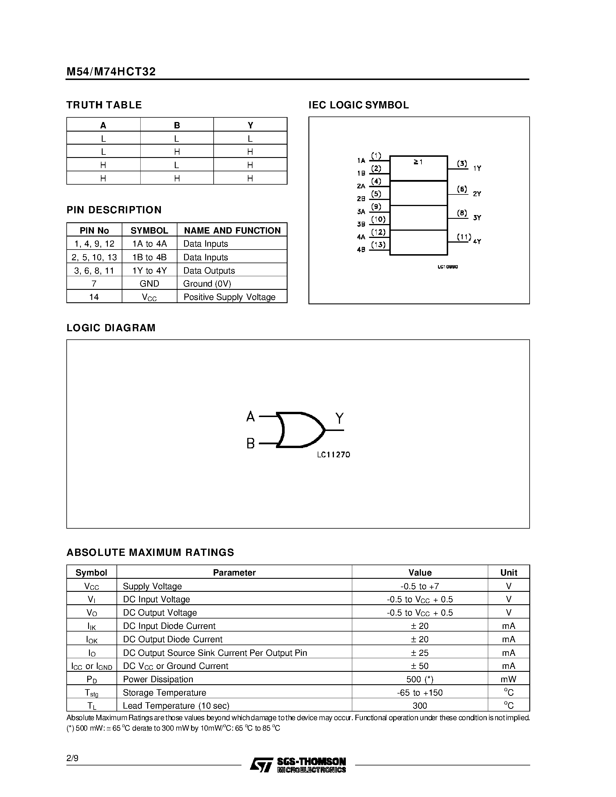 Datasheet M54HCT32 - QUAD 2-INPUT OR GATE page 2