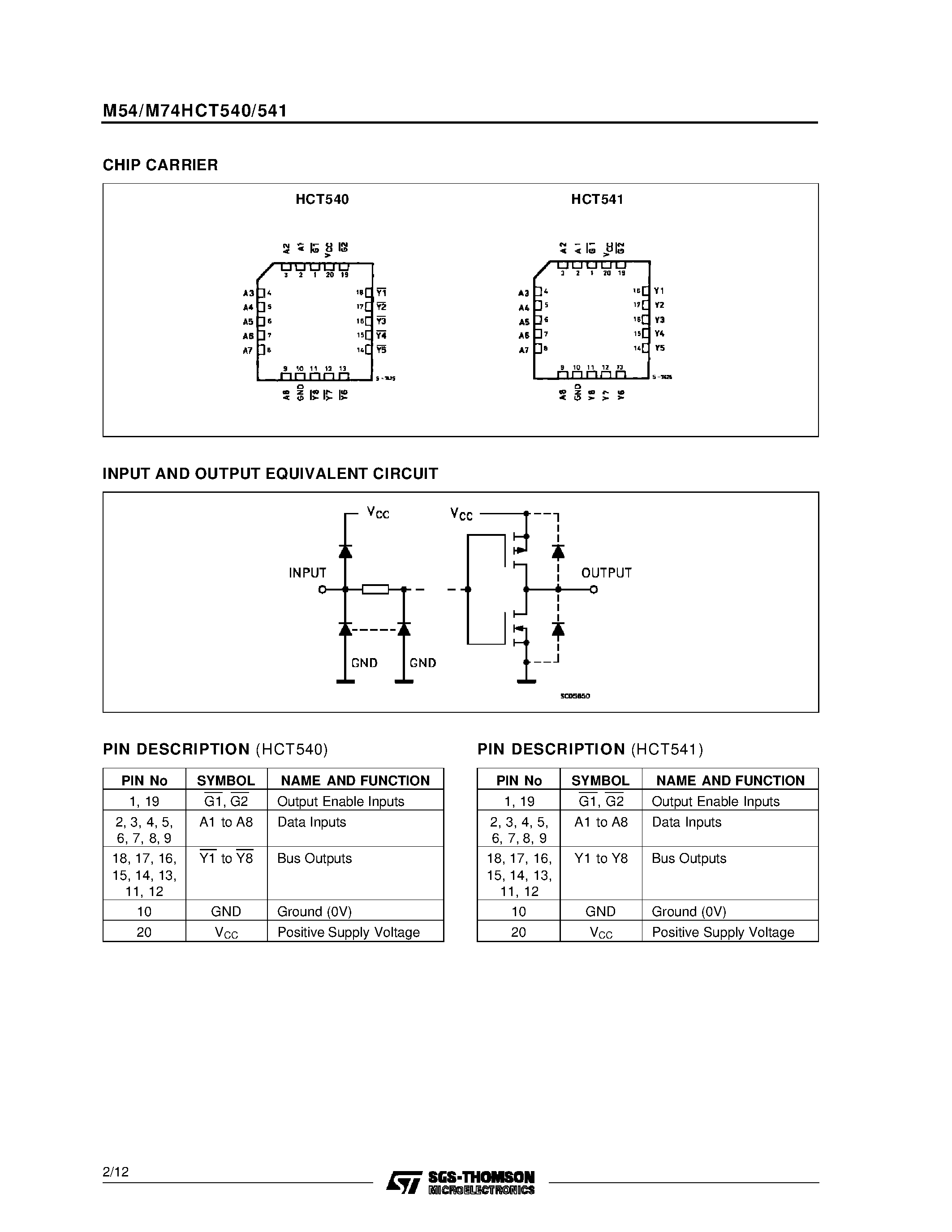 Datasheet M54HCT541 - OCTAL BUS BUFFER WITH 3 STATE OUTPUTS HCT540: INVERTED - HCT541 NON INVERTED page 2