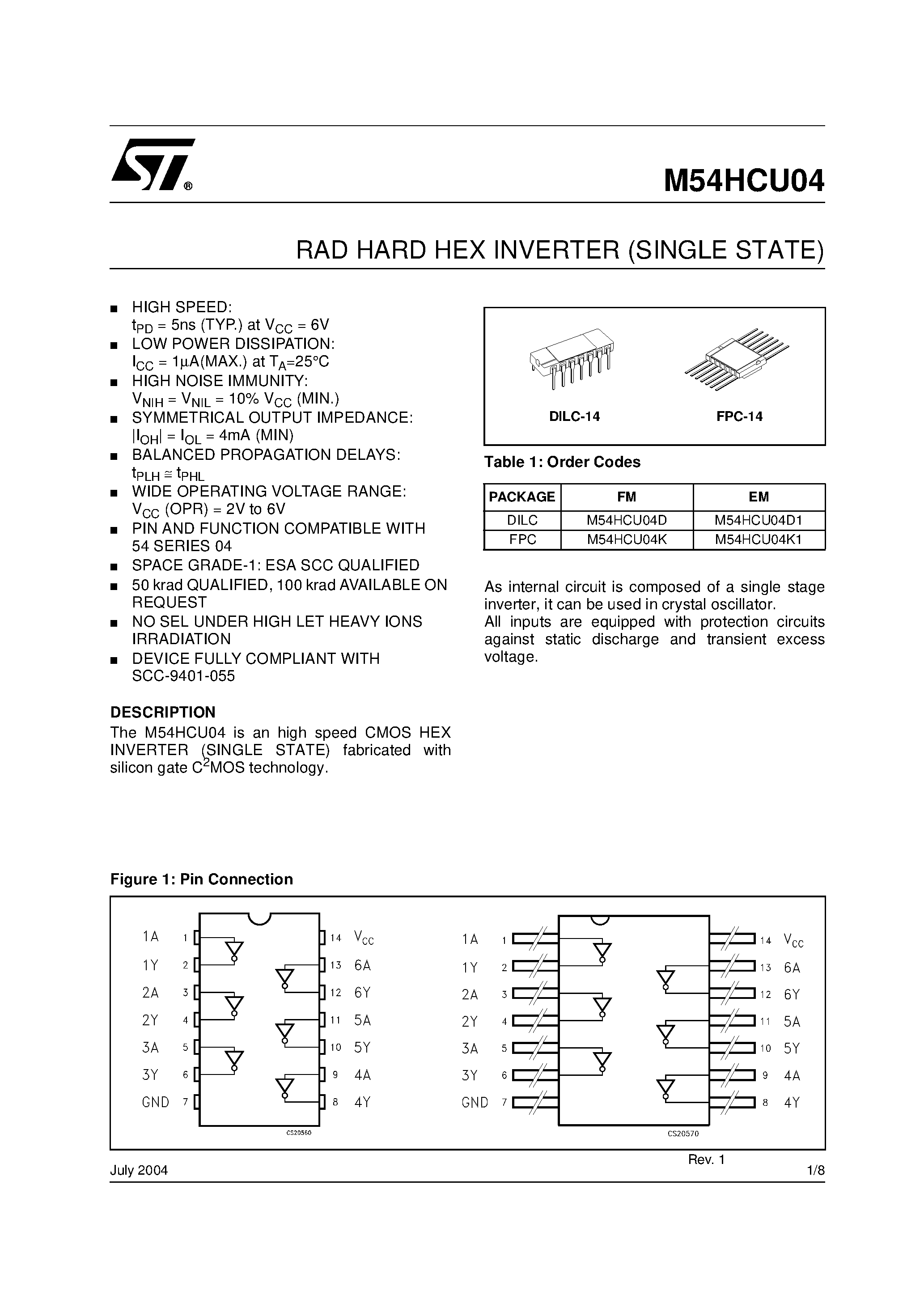 Datasheet M54HCU04F1R - HEX INVERTER SINGLE STAGE page 1