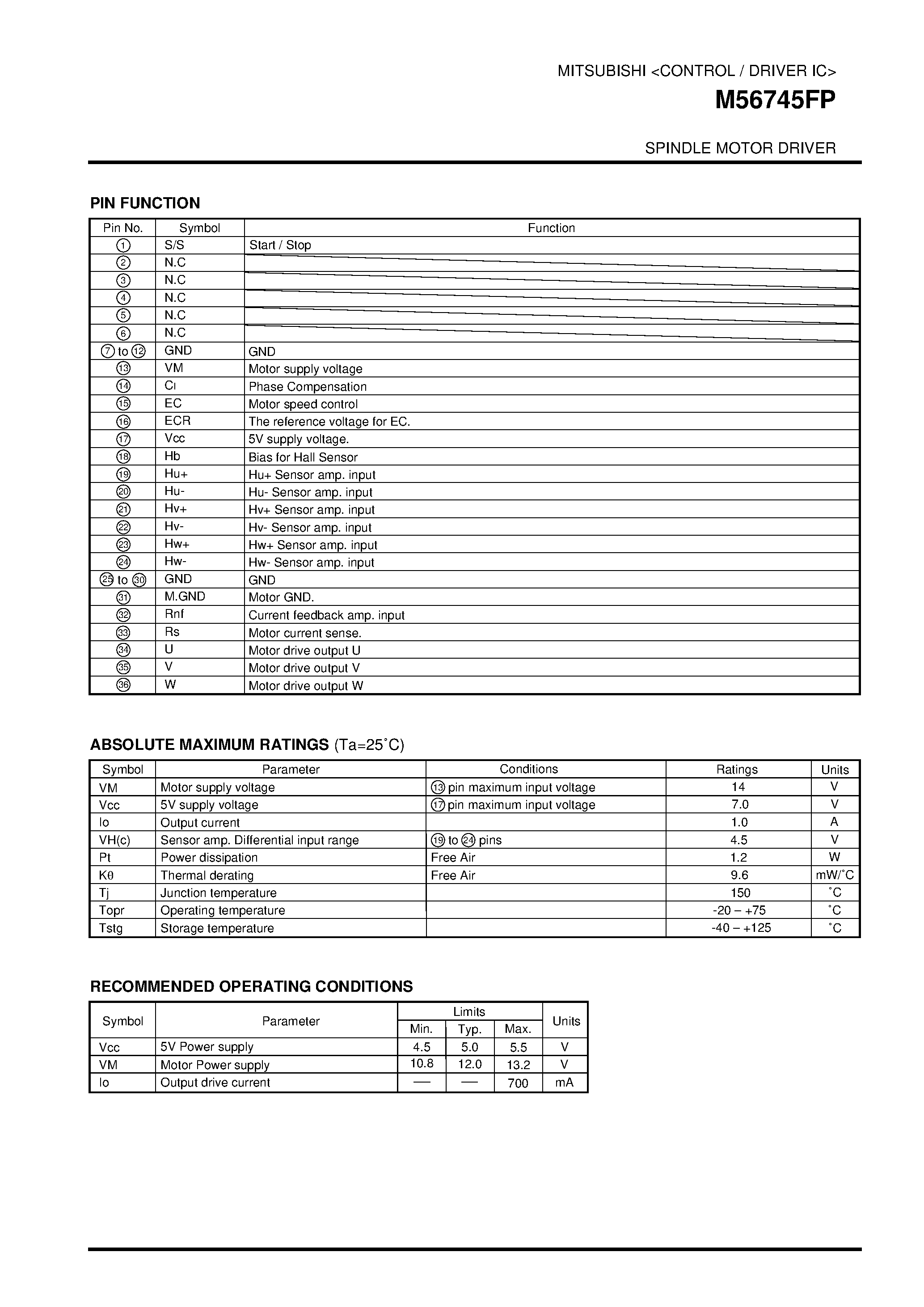 Datasheet M56745FP page 2 Datasheet M56745FP - SPINDLE MOTOR DRIVER page 2