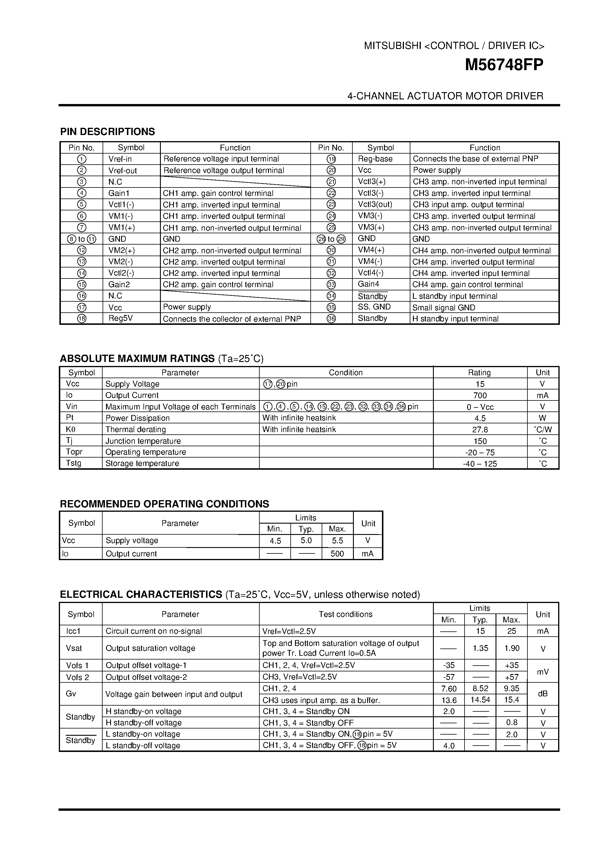 Datasheet M56748FP - 4-CHANNEL ACTUATOR MOTOR DRIVER page 2