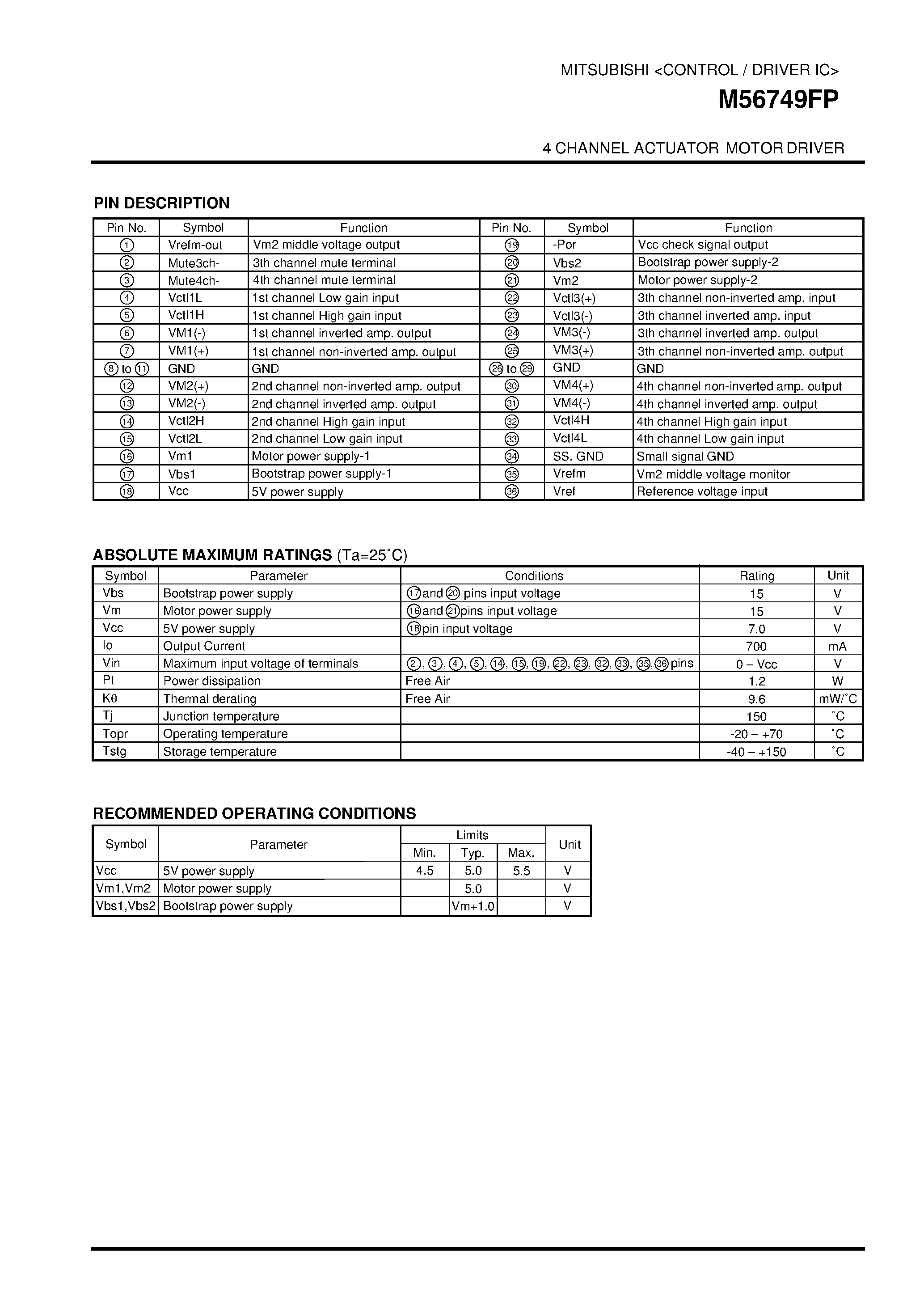 Datasheet M56749FP - 4 CHANNEL ACTUATOR MOTOR DRIVER page 2