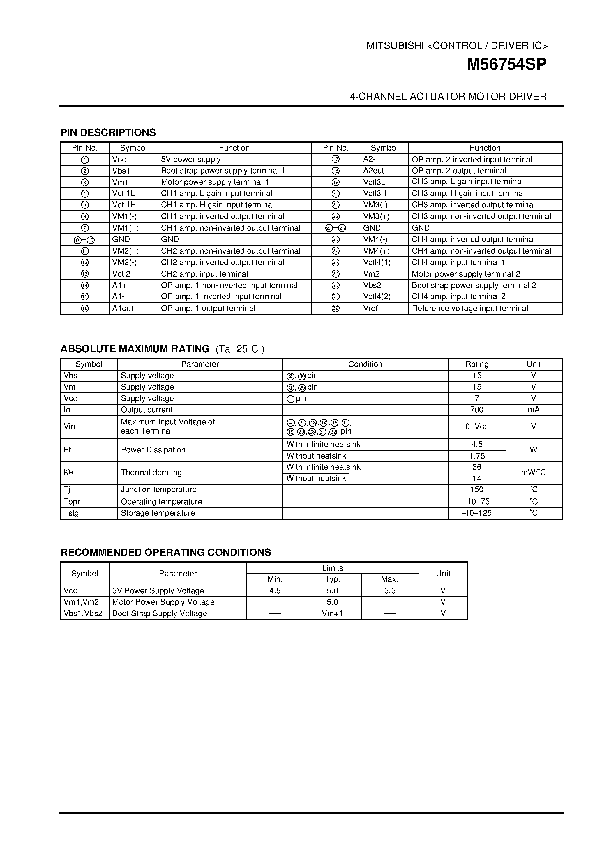 Datasheet M56754SP - 4-CHANNEL ACTUATOR MOTOR DRIVER page 2
