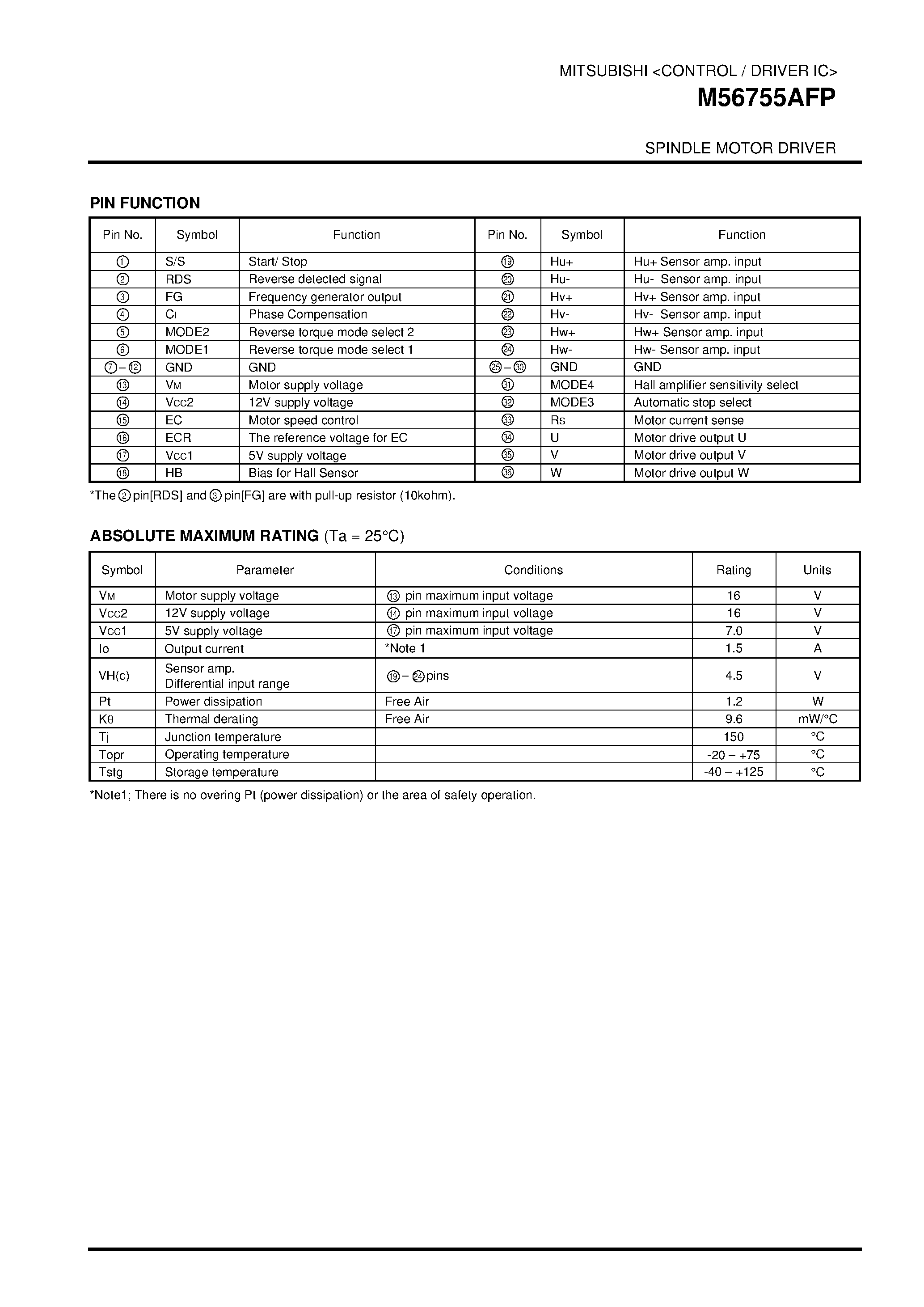Даташит на микросхему M56755AFP страница 2 Даташит M56755AFP - SPINDLE MOTOR DRIVER страница 2