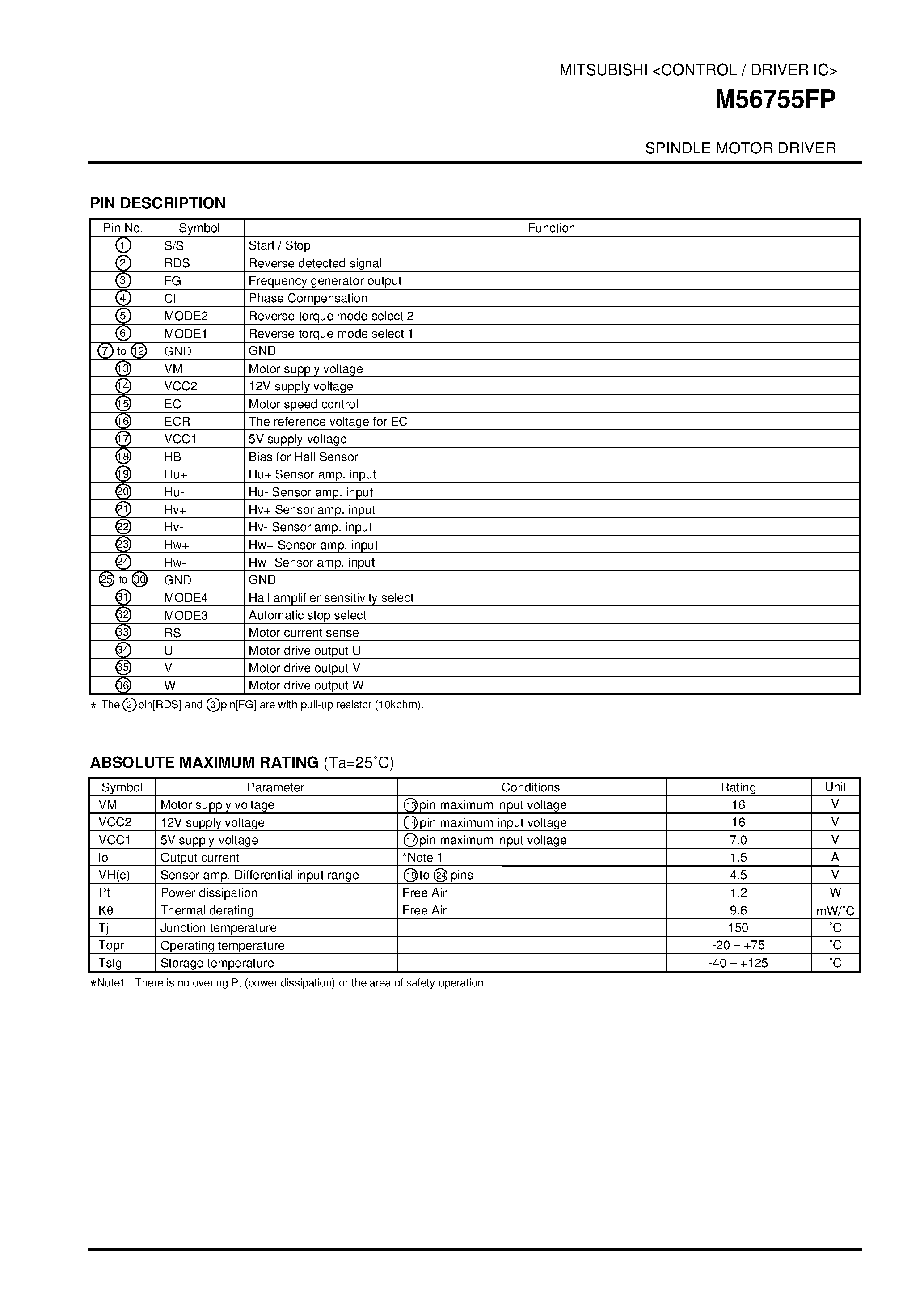 Даташит на микросхему M56755FP страница 2 Даташит M56755FP - SPINDLE MOTOR DRIVER страница 2
