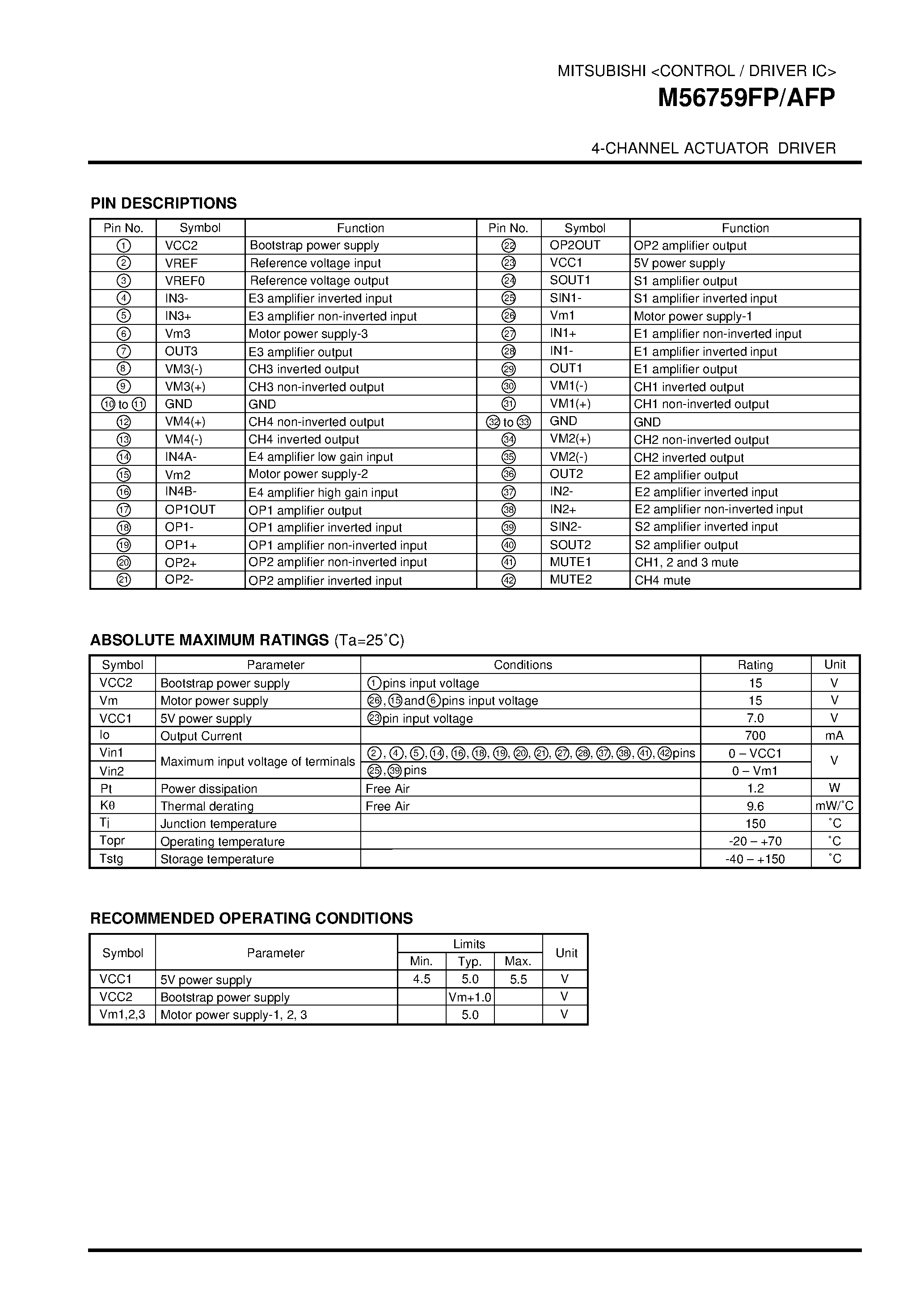 Datasheet M56759AFP - 4-CHANNEL ACTUATOR DRIVER page 2