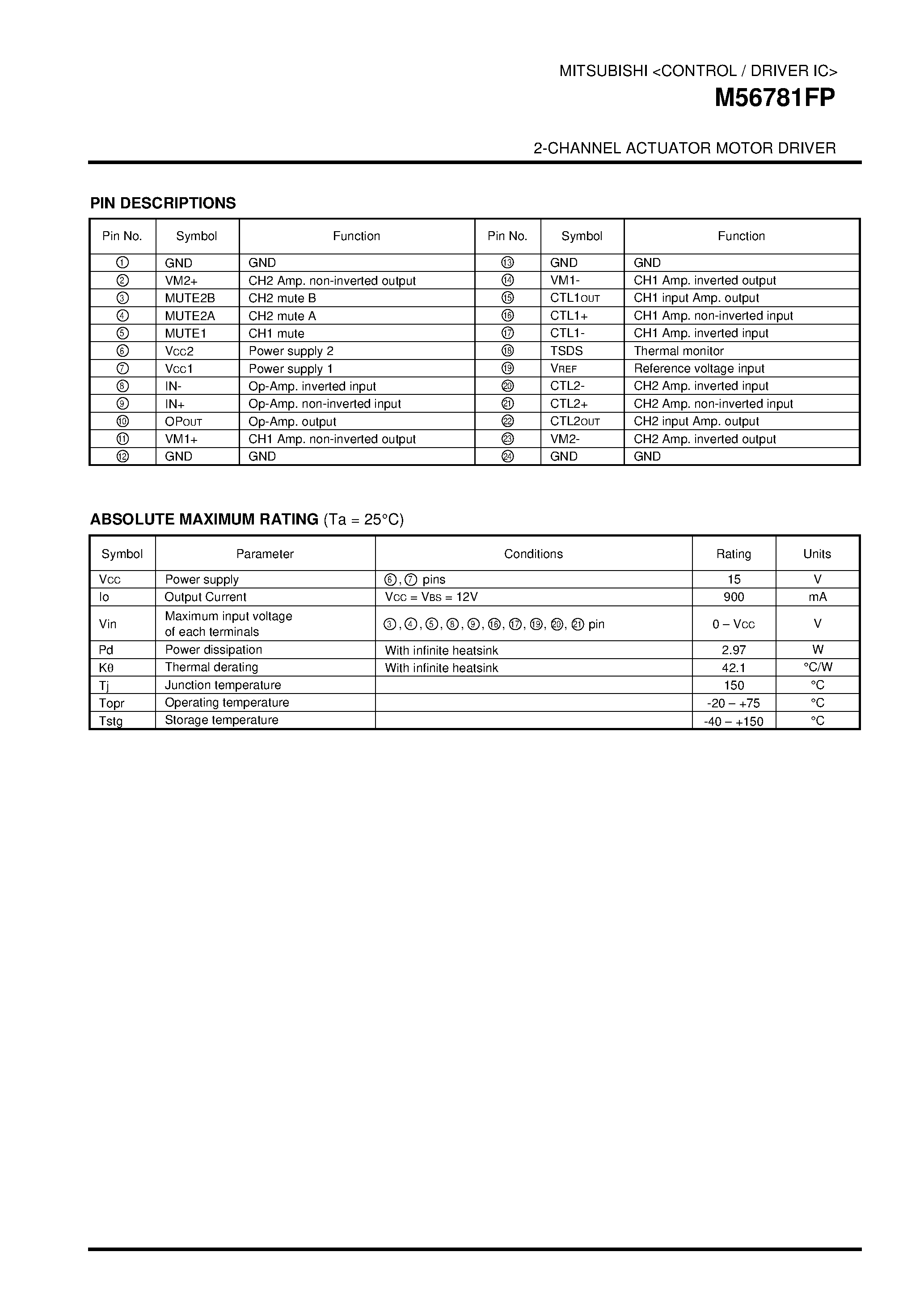 Datasheet M56781FP page 2 Datasheet M56781FP - 2-CHANNEL ACTUATOR MOTOR DRIVER page 2