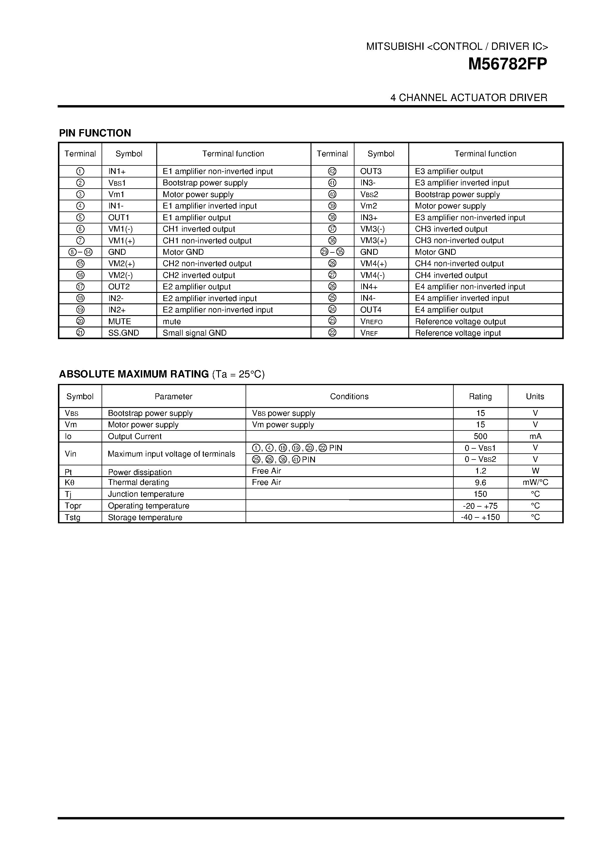 Datasheet M56782FP - 4 CHANNEL ACTUATOR DRIVER page 2