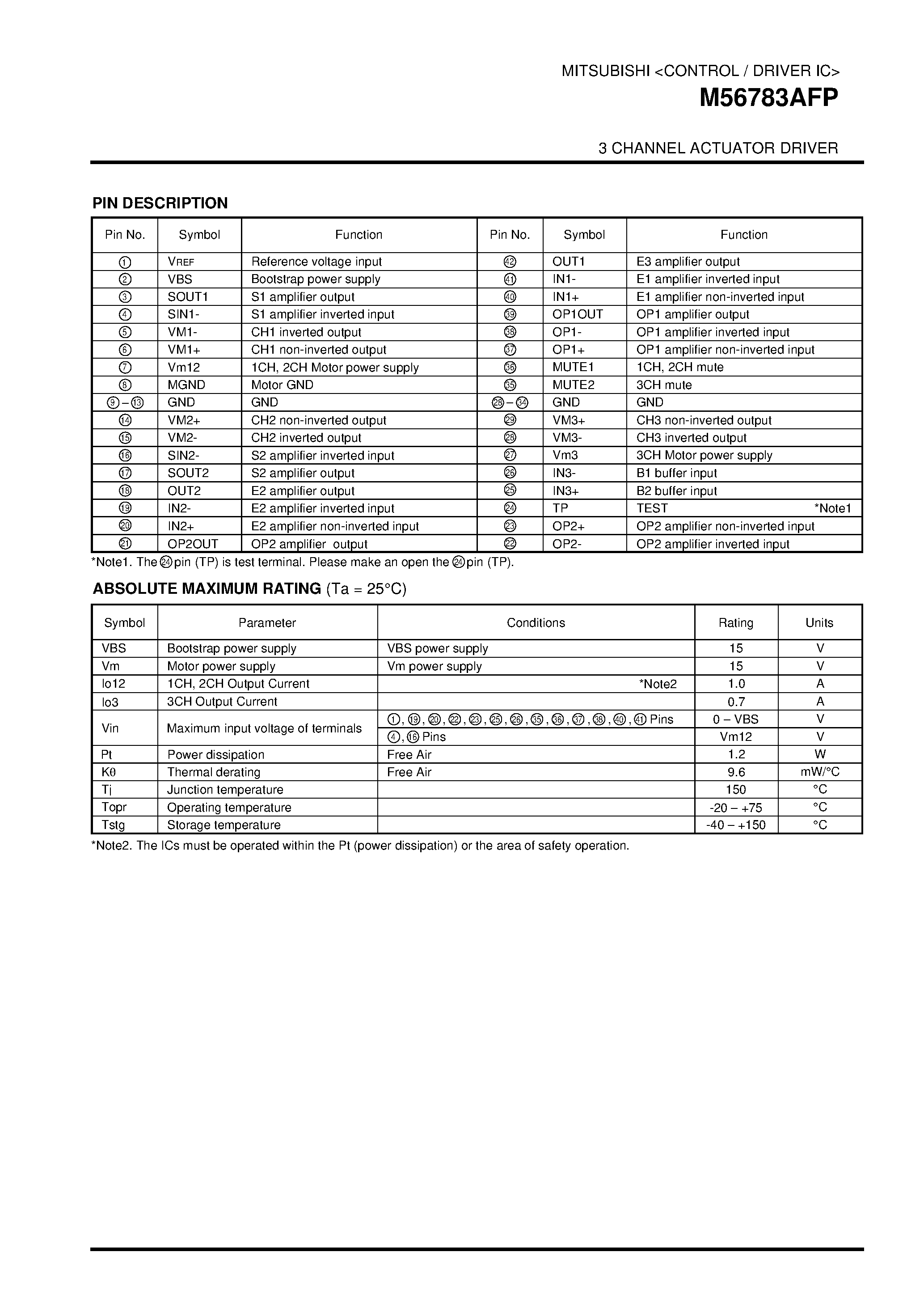 Даташит M56783AFP - 3 CHANNEL ACTUATOR DRIVER страница 2