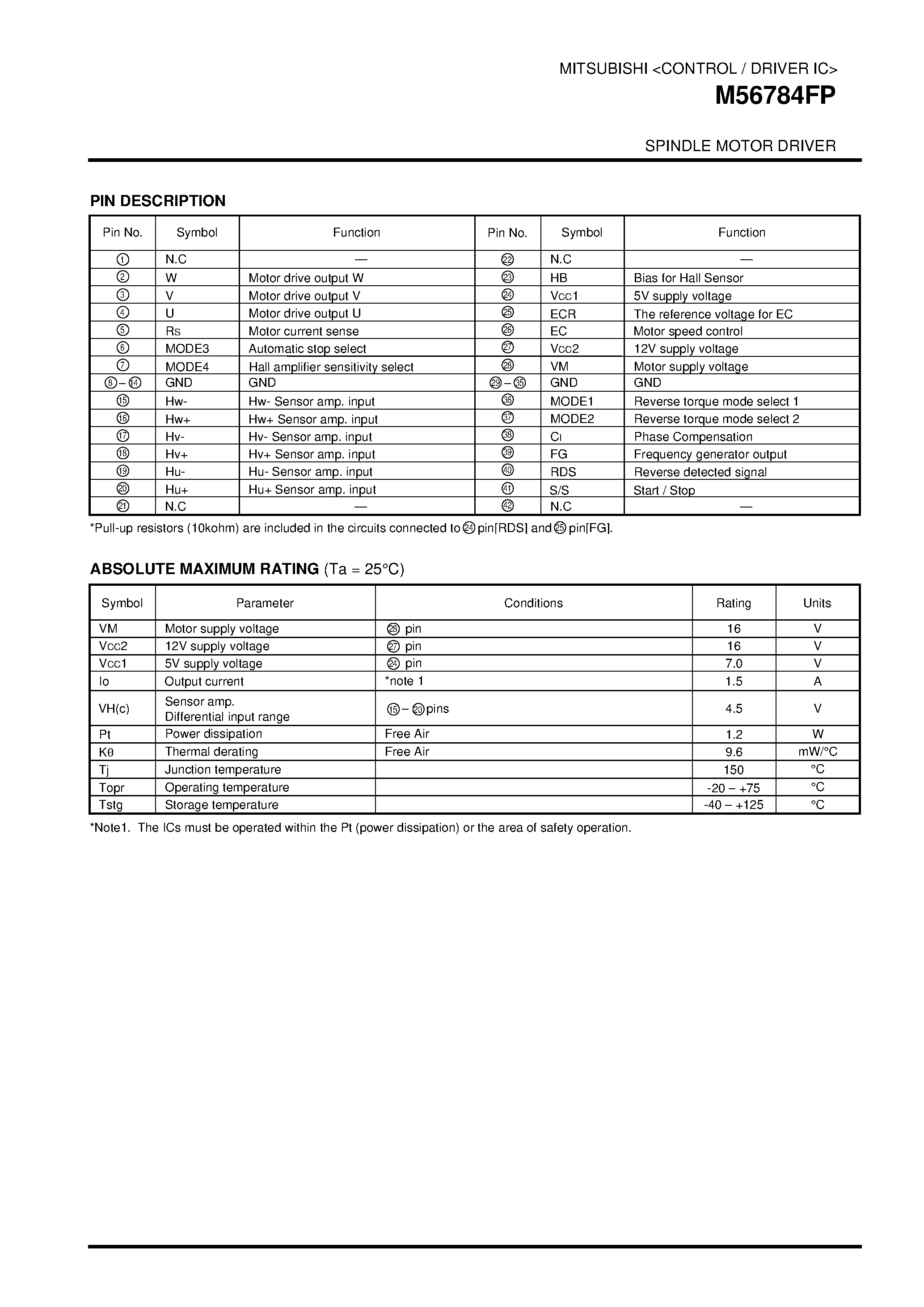 Даташит на микросхему M56784 страница 2 Даташит M56784 - SPINDLE MOTOR DRIVER страница 2