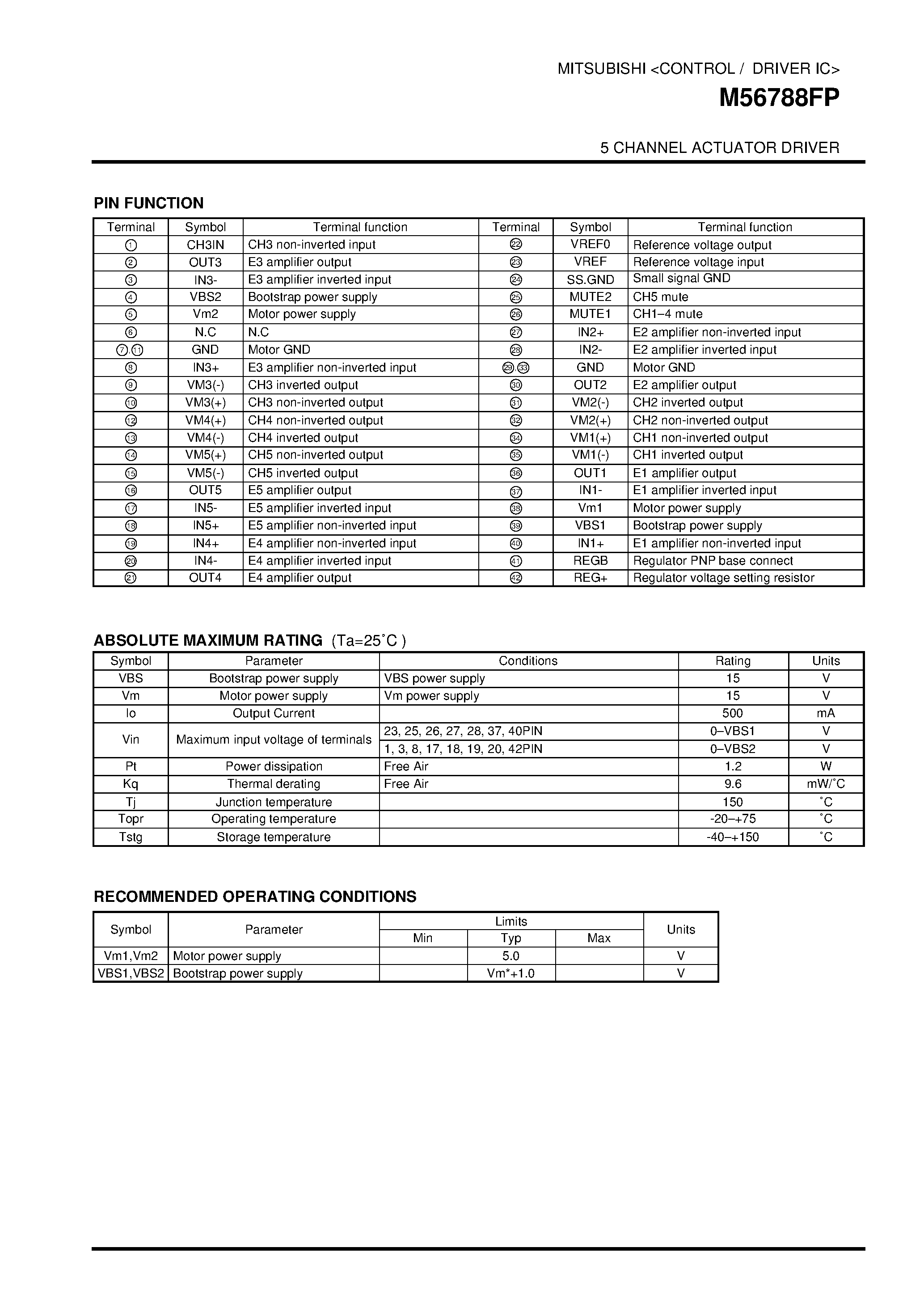 Datasheet M56788FP - 5 CHANNEL ACTUATOR DRIVER page 2