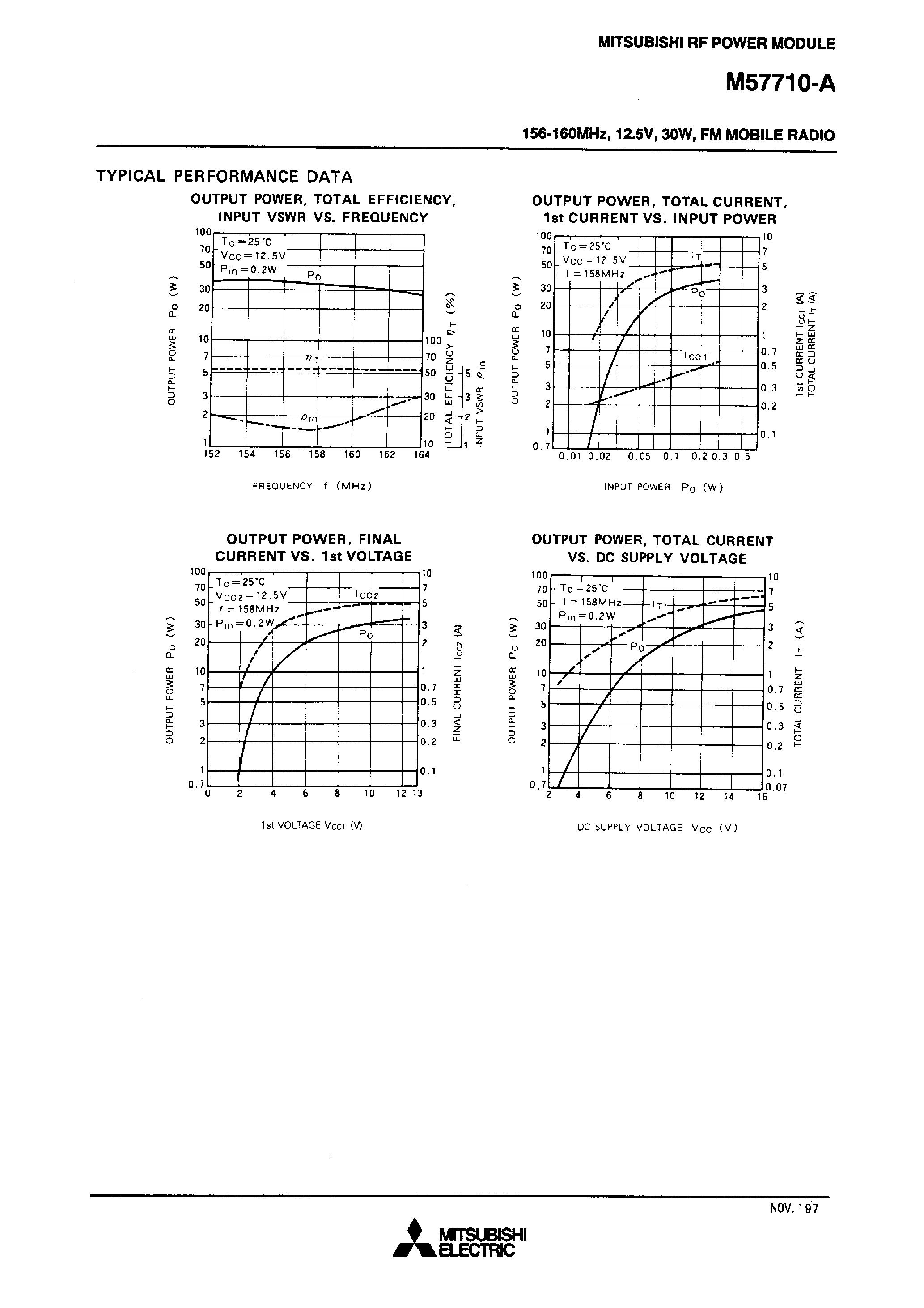 Datasheet M57710-A - 156-160MHz 12.5V /30W /FM MOBILE RADIO page 2