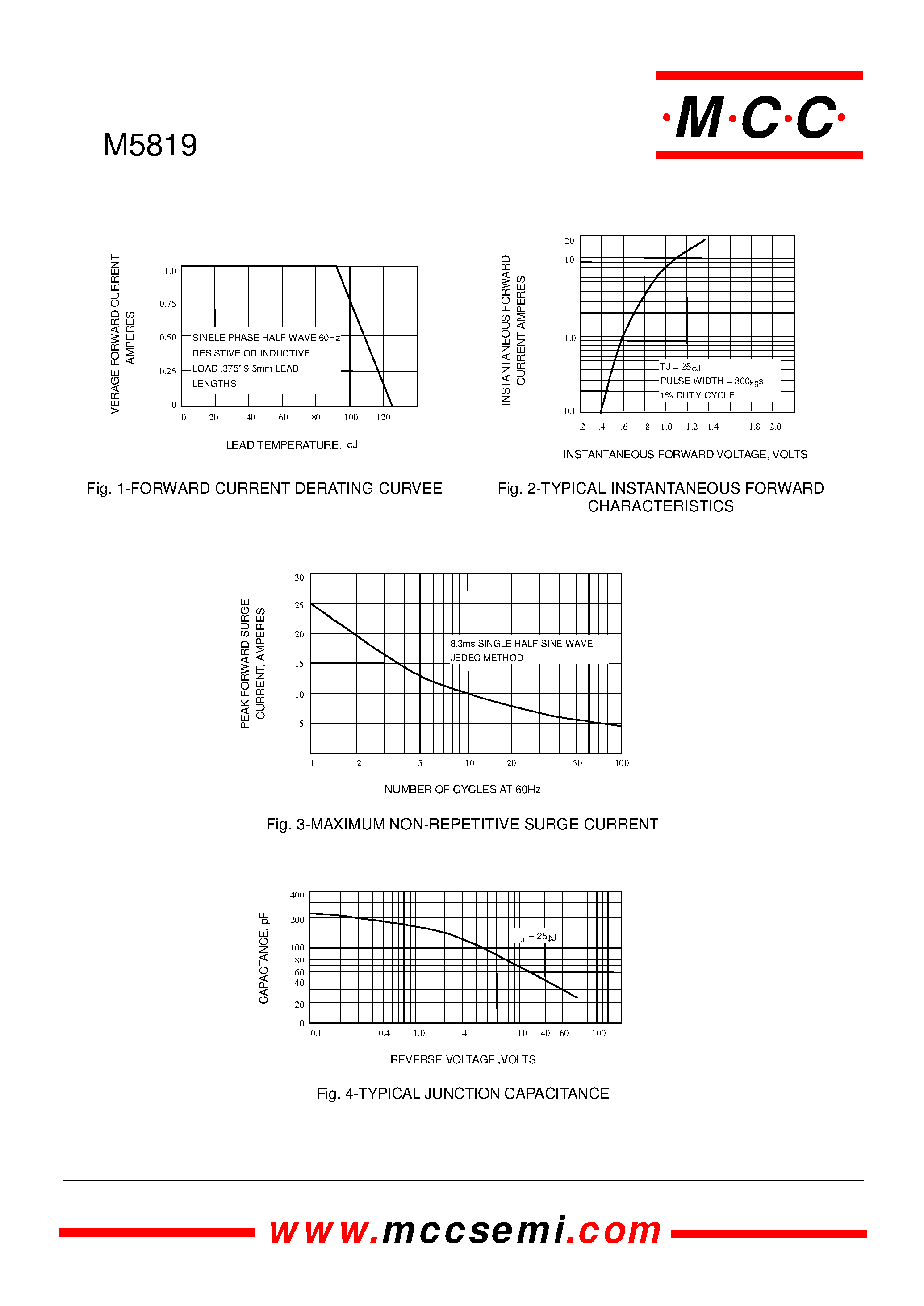 Datasheet M5819 - 0.6 Amp Schottky Barrier Rectifier 40 Volts page 2