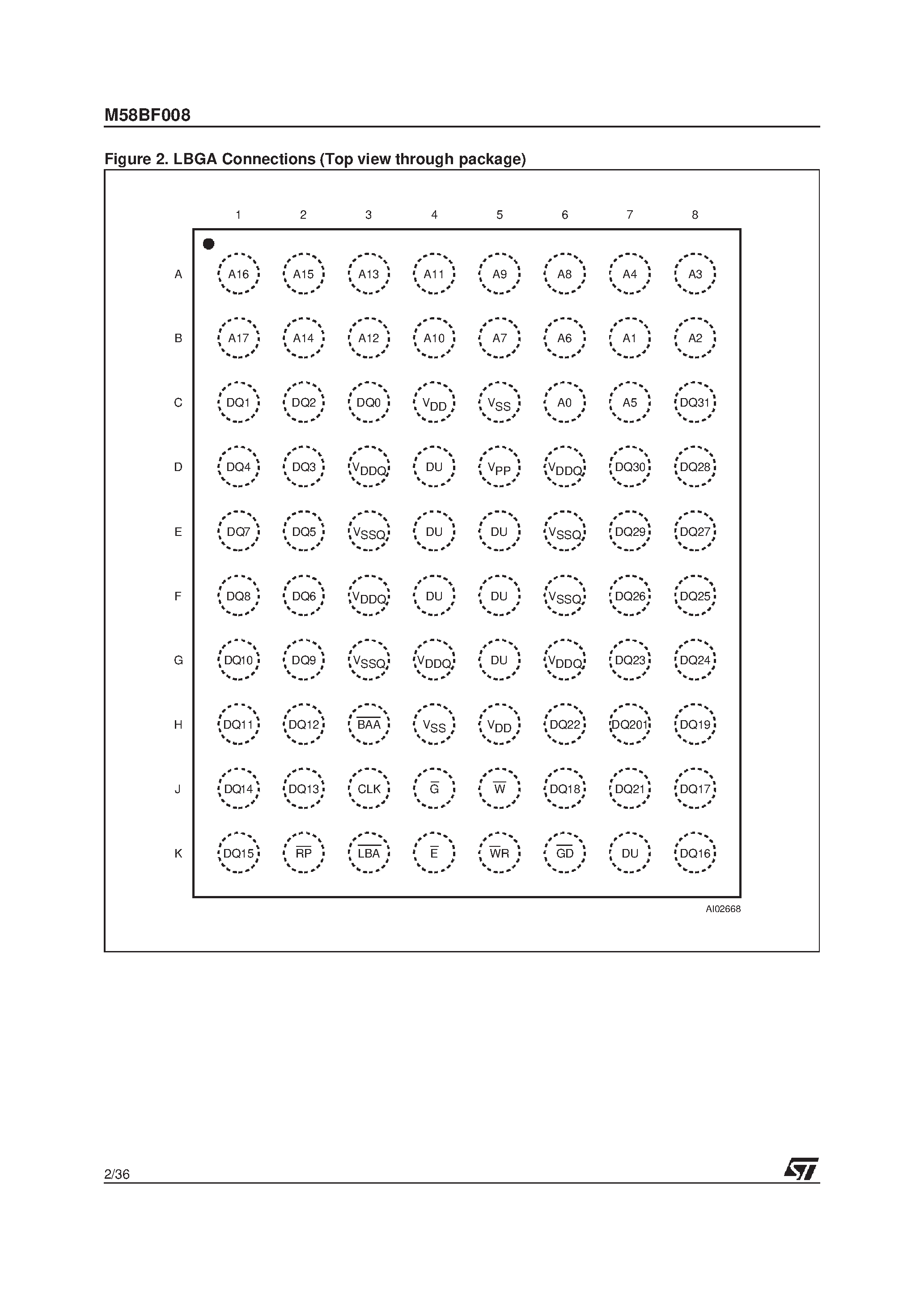 Datasheet M58BF008 - 8 Mbit 256Kb x32 / Burst Flash Memory page 2