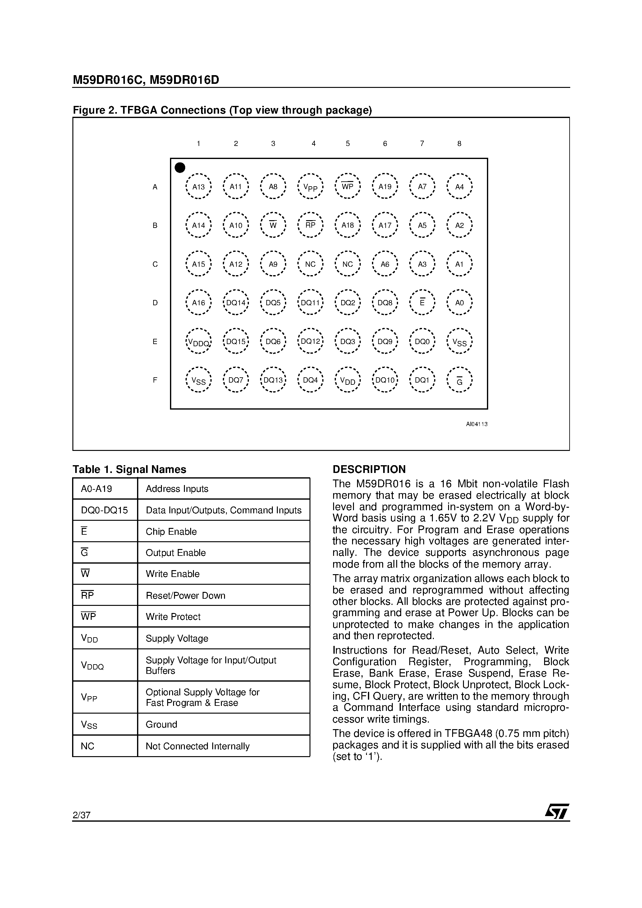 Datasheet M59DR016 - 16 Mbit 1Mb x16 / Dual Bank / Page 1.8V Supply Flash Memory page 2