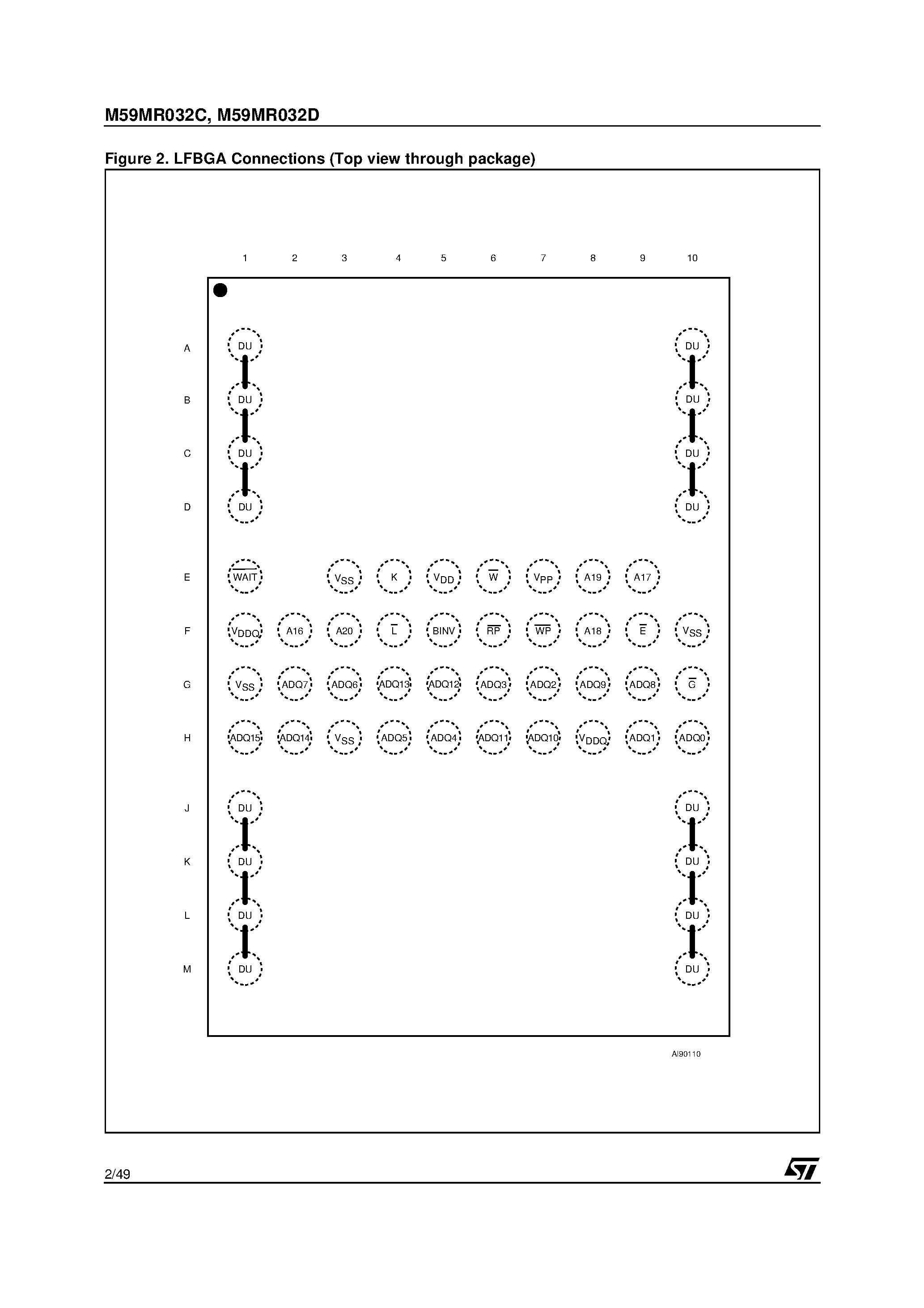 Datasheet M59MR032C - 32 Mbit 2Mb x16 / Mux I/O / Dual Bank / Burst 1.8V Supply Flash Memory page 2