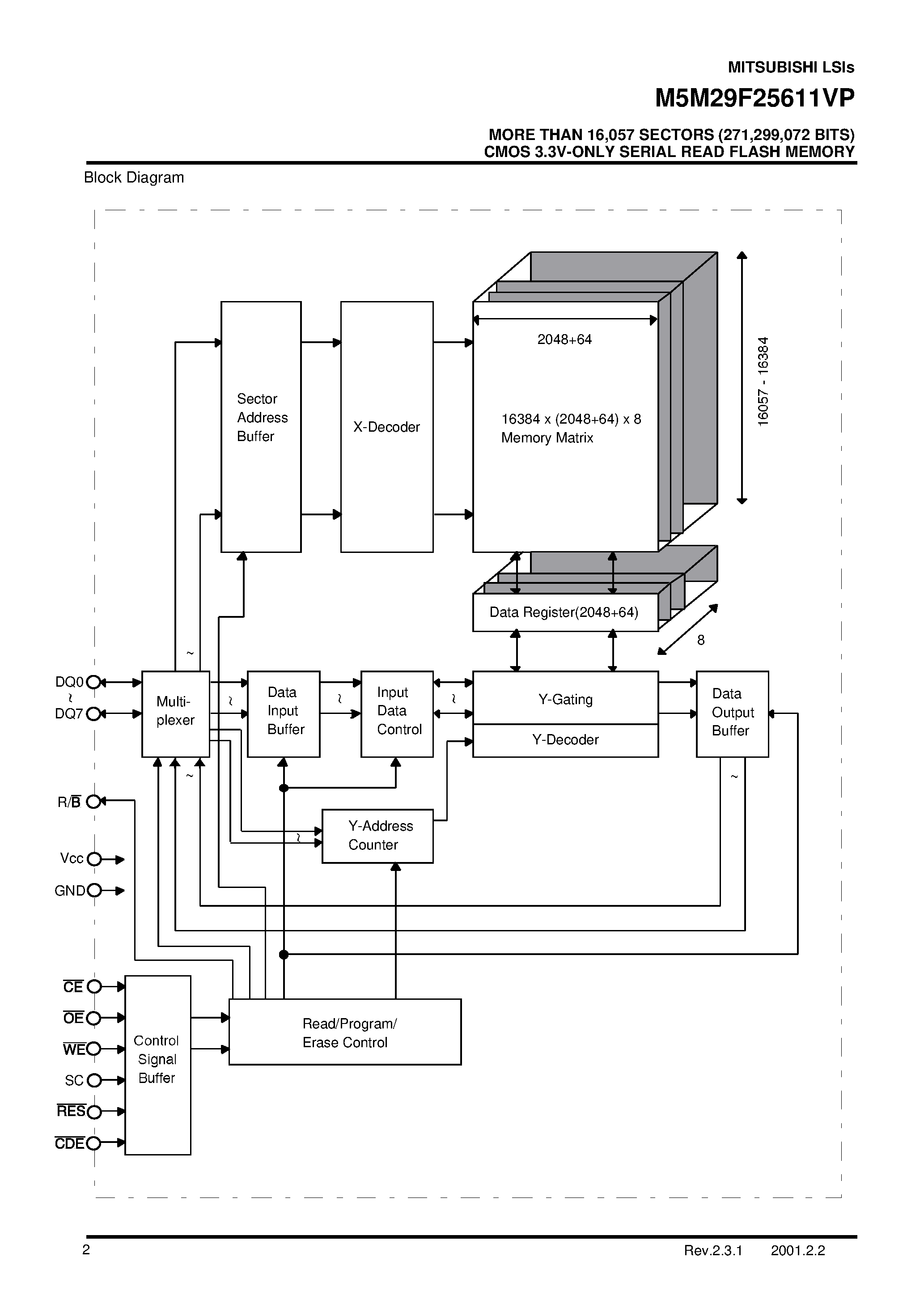 Даташит M5M29F25611VP - MORE THAN 16 /057 SECTORS (271 /299 /072 BITS) CMOS 3.3V-ONLY SERIAL READ FLASH MEMORY страница 2